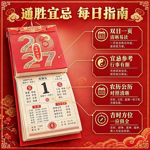 [主图-2] 核心亮点功能证明，展示通胜撕历的内容价值与实用功能，突出择吉宜忌、双日一页等核心卖点。
[统一基调] 整体风格为传统年俗喜庆风，背景主色为中国红渐变搭配金色祥云暗纹，标题字色为烫金色，辅助字色为米白色，强调色为正红色，字体为大气宋体/楷体结合，字号层级分明，信息卡片用金色描边红底样式，整体传递高端喜庆的年历质感。
[画面] 产品位于画面左侧，呈翻开状态，展示内页通胜内容，可看到日期、农历、宜忌、吉时等信息排版，内页纸张质感清晰。右侧为信息展示区，用引线从产品不同部位引出功能说明。背景为浅红色渐变，点缀传统回纹边框装饰。
[光影质感] 商业摄影质感，翻开的页面有自然的书页弧度和阴影，内页文字清晰可读，纸张呈现微微泛黄的传统质感，整体光线均匀柔和。
[配色] 主色中国红+烫金色，内页米黄底黑色文字，信息卡片红底金字，整体协调统一。
[文字版式] 顶部大标题"通胜宜忌 每日指南"烫金色加粗。右侧四个功能点竖向排列，配图标：1."双日一页 清晰易读" 2."宜忌参考 行事有据" 3."农历公历 对照清晰" 4."吉时方位 一应俱全"。每个功能点用金色细线连接到产品对应位置。文字排版整齐，层级分明。
[输出要求] 1:1正方形比例，2K分辨率，文字清晰，产品结构准确，无变形错字，无水印无平台Logo。