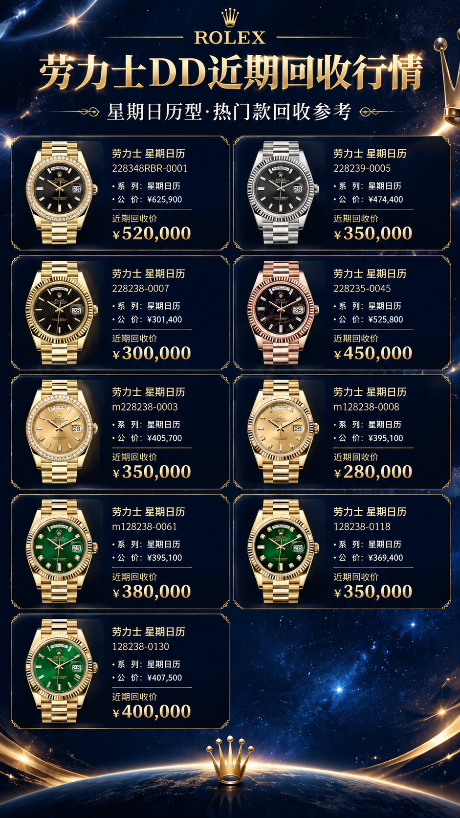 高端奢华名表回收行情海报，深蓝星空背景，繁星点点，深邃宇宙感。… - 图片创意预览
