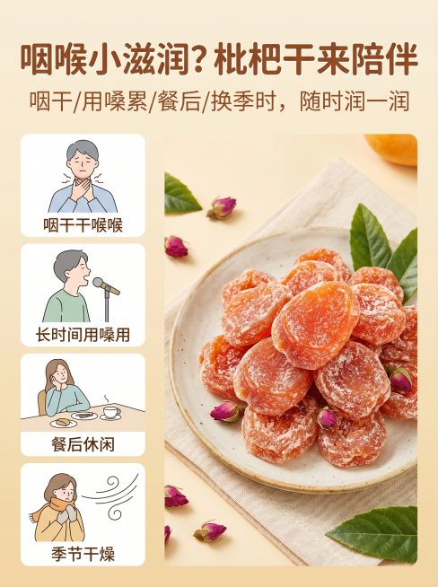 [主图 6] 功效养护图
[氛围风格] 轻场景插画风，年轻简约，突出日常润养；
[画质] 商业摄影质感，线条简约清晰，画面干净高级，色彩和谐；
[元素] 左侧四格小插画展示日常场景：第一格咽干不适、第预览效果
