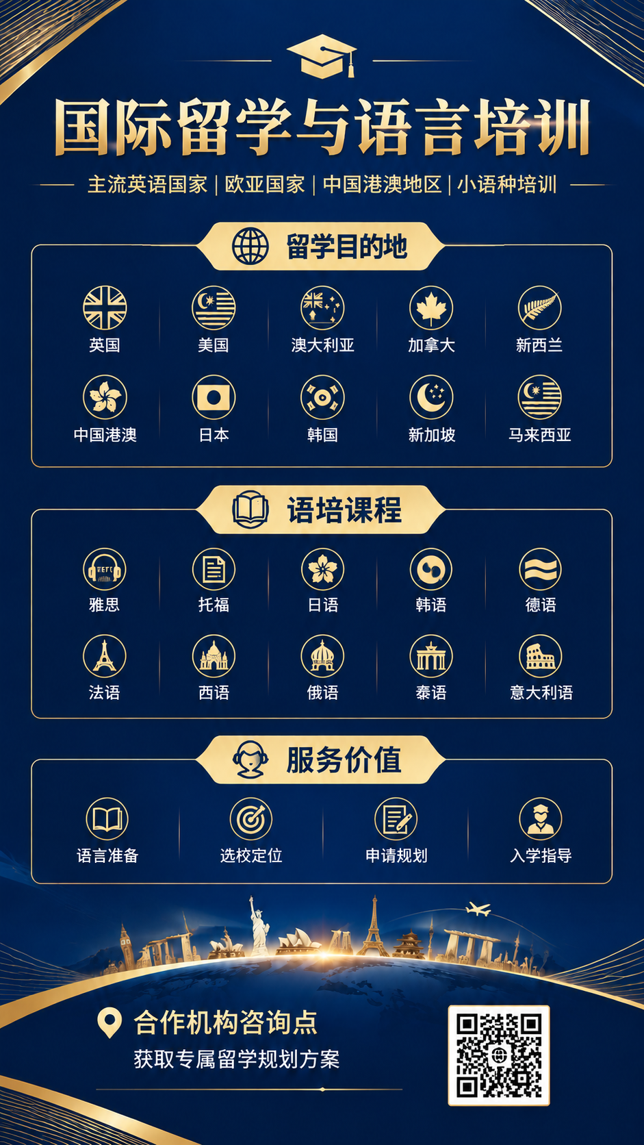 参考图1的版式结构和深蓝金高端风格，生成一张留学语培咨询海报。… - 图片创意预览