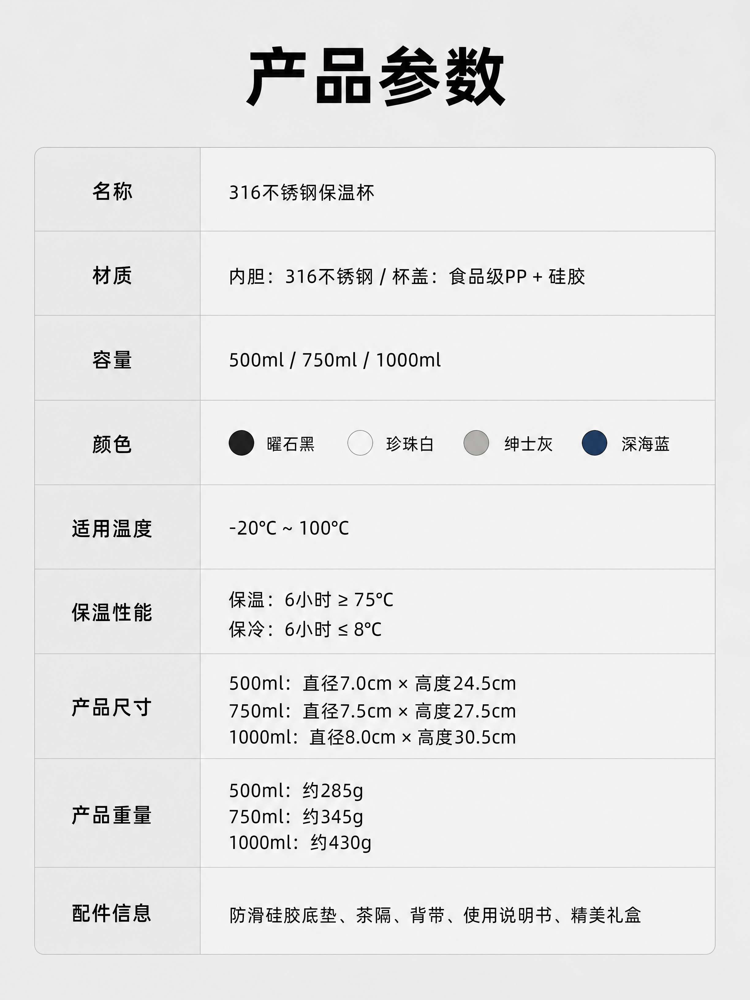 [第9屏] 本屏功能定义：产品参数信息，表格形式展示详细产品参… - 图片创意预览