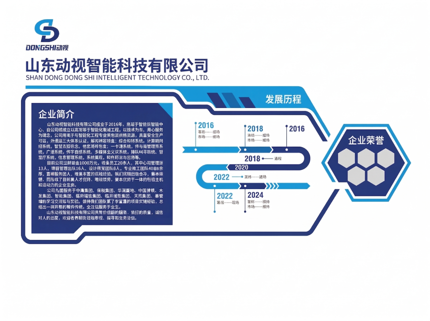 底色改成白色，删除左上角和右下角的装饰线条预览效果