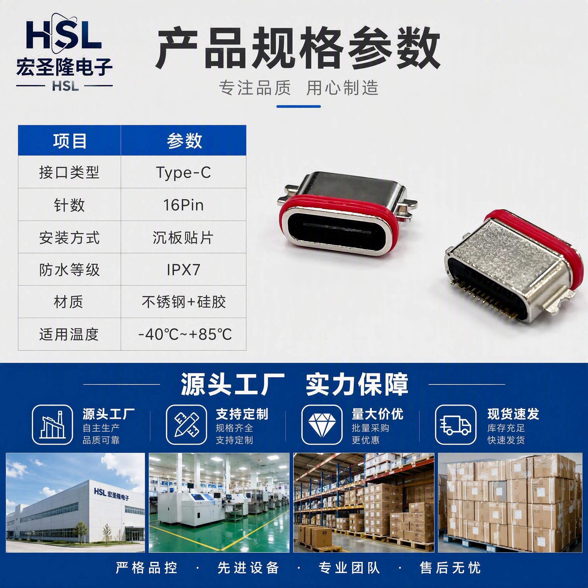 [主图-5] 规格参数与工厂背书图，展示产品关键参数和源头工厂… - 图片创意预览