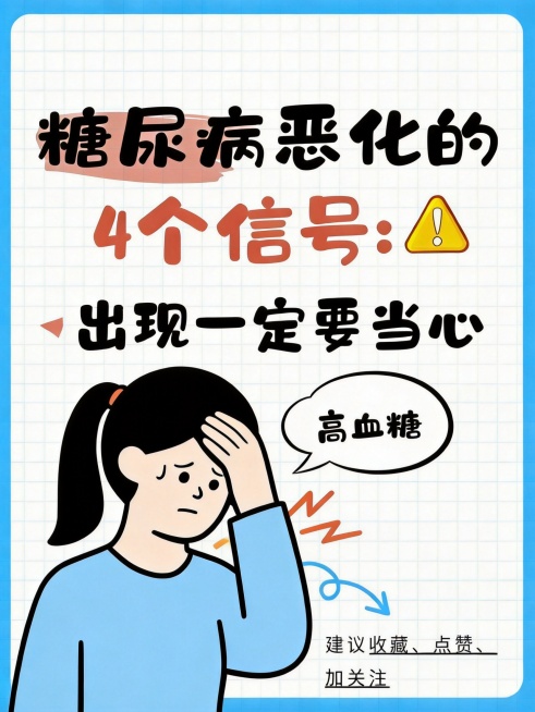 生成一张和参考图同样风格的糖尿病科普海报，保留所有文字内容不变：主标题"糖尿病恶化的4个信号⚠️"、副标题"出现一定要当心"，对话气泡写"高血糖"，右下角写"建议收藏、点赞、加关注"，保持蓝色网格背景预览效果