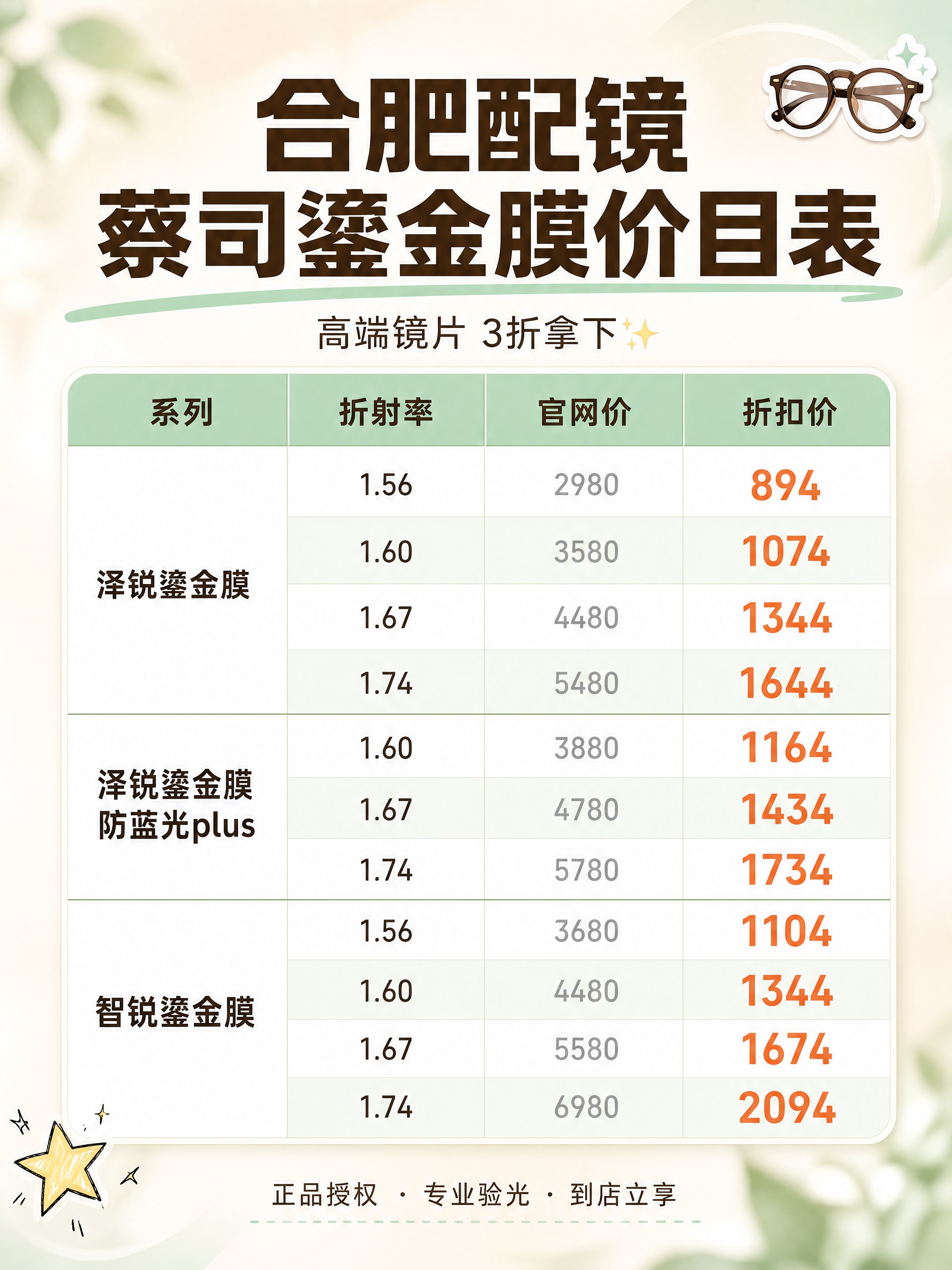 小红书种草信息图，合肥配镜蔡司鎏金膜镜片价格表主图，ins清新… - 图片创意预览