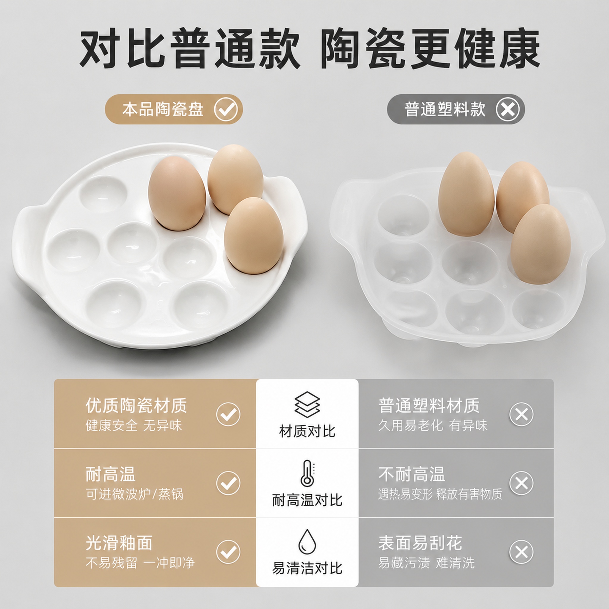 [主图-9]本品与普通款对比，突出优势。[氛围风格]清晰对比，… - 图片创意预览