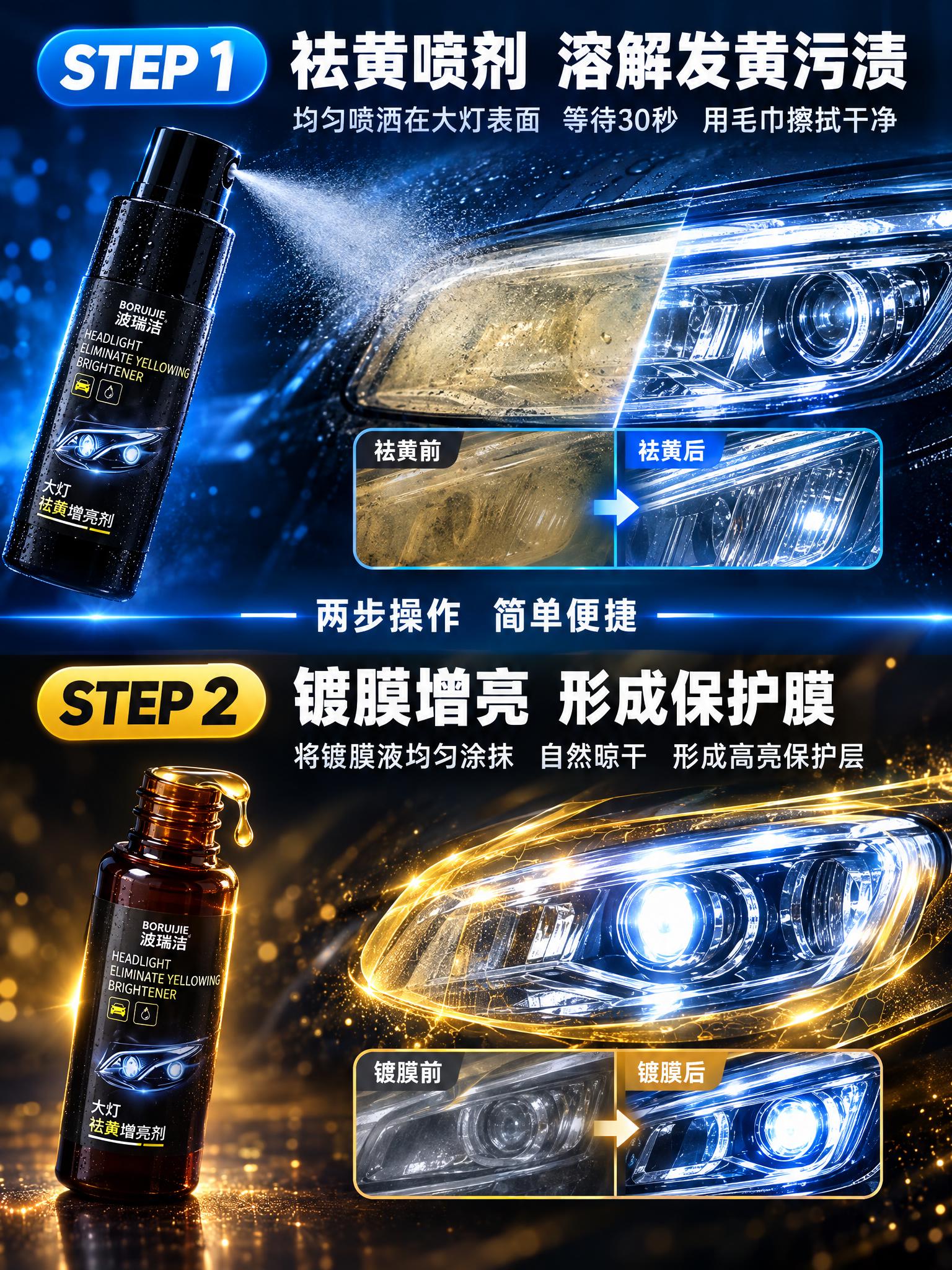 [商品] 使用波瑞洁大灯祛黄增亮剂套装；保留黑色喷雾瓶和棕色小… - 图片创意预览