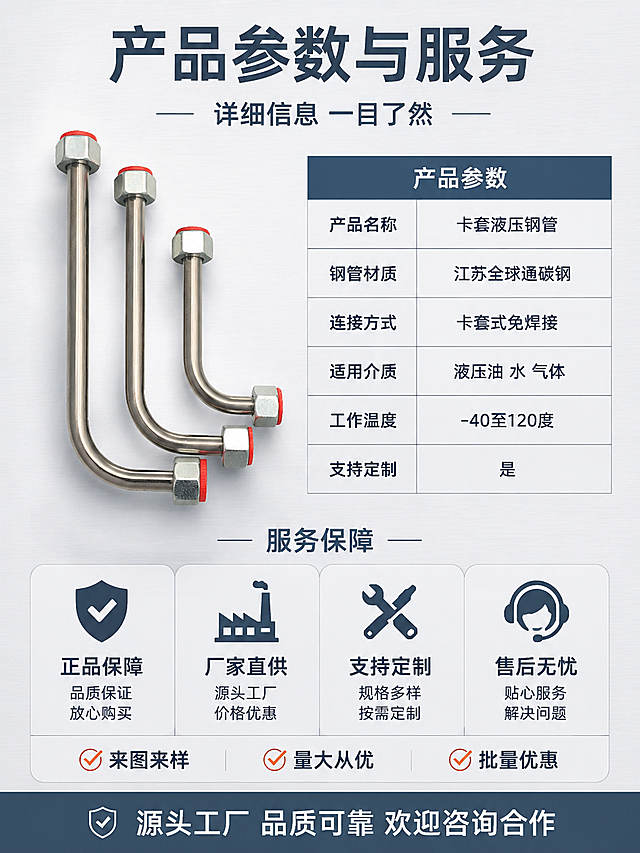 [第10屏] 产品信息-卡套液压钢管规格参数与服务保障收口。本屏使用【图1】作为商品主体。
[氛围/风格] 工业规整风 专业严谨 信息收口 冷灰金属调 商业摄影质感
[元素布局] 画面上半部分左侧为三支卡套液压钢管主体侧视 占比约30% 错落排列展示规格差异 右侧为产品基本参数表 下半部分为服务保障模块 四个服务承诺横排 背景为浅灰色工业极简底色 带细微金属拉丝纹理 产品物理结构 比例轮廓 关键部件 材质质感 颜色与输入产品图一致 管身为碳钢哑光质感
[光影质感] 顶部均匀柔光 产品与信息清晰明亮 整体干净规整 专业感强
[配色色系] 全局底色 #F5F6F8浅灰 主色深灰蓝 辅助色碳钢哑光银灰 服务保障用绿色与橙色强调
[视角构图] 平视角度 上半部分图文并排 下半部分服务条 阅读动线从上到下 景深较浅 突出信息可读性
[文字版式] 顶部居中主标题产品参数与服务 深灰蓝色大号粗体无衬线 副标题详细信息 一目了然 小号同色 上半部分右侧参数表 表头产品参数 深灰蓝底白字 表格内容 产品名称 卡套液压钢管 钢管材质 江苏全球通碳钢 连接方式 卡套式免焊接 适用介质 液压油 水 气体 工作温度 -40至120度 支持定制 是 表格清晰易读 下半部分服务保障区 四个图标加文字横排 正品保障 厂家直供 支持定制 来图来样 量大从优 批量优惠 售后无忧 贴心服务 深灰蓝图标加文字 底部一条深灰蓝信息条 写源头工厂 品质可靠 欢迎咨询合作 白字居中 字体现代无衬线
[比例分辨率] 3:4竖版比例 4K分辨率 文字清晰可辨 高清画质
[负向提示词] 变形 水印 文字错乱 文字过小 缺件错件 结构错误 颜色偏差 产品图模糊 背景杂乱