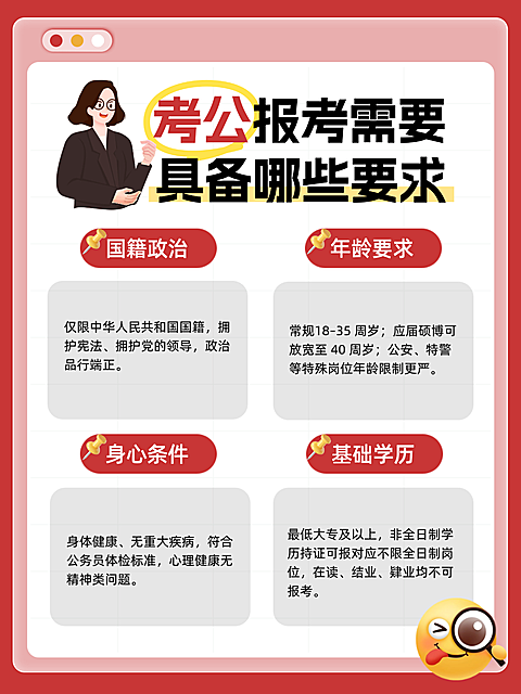 考公报考要求科普分享现代感小红书配图