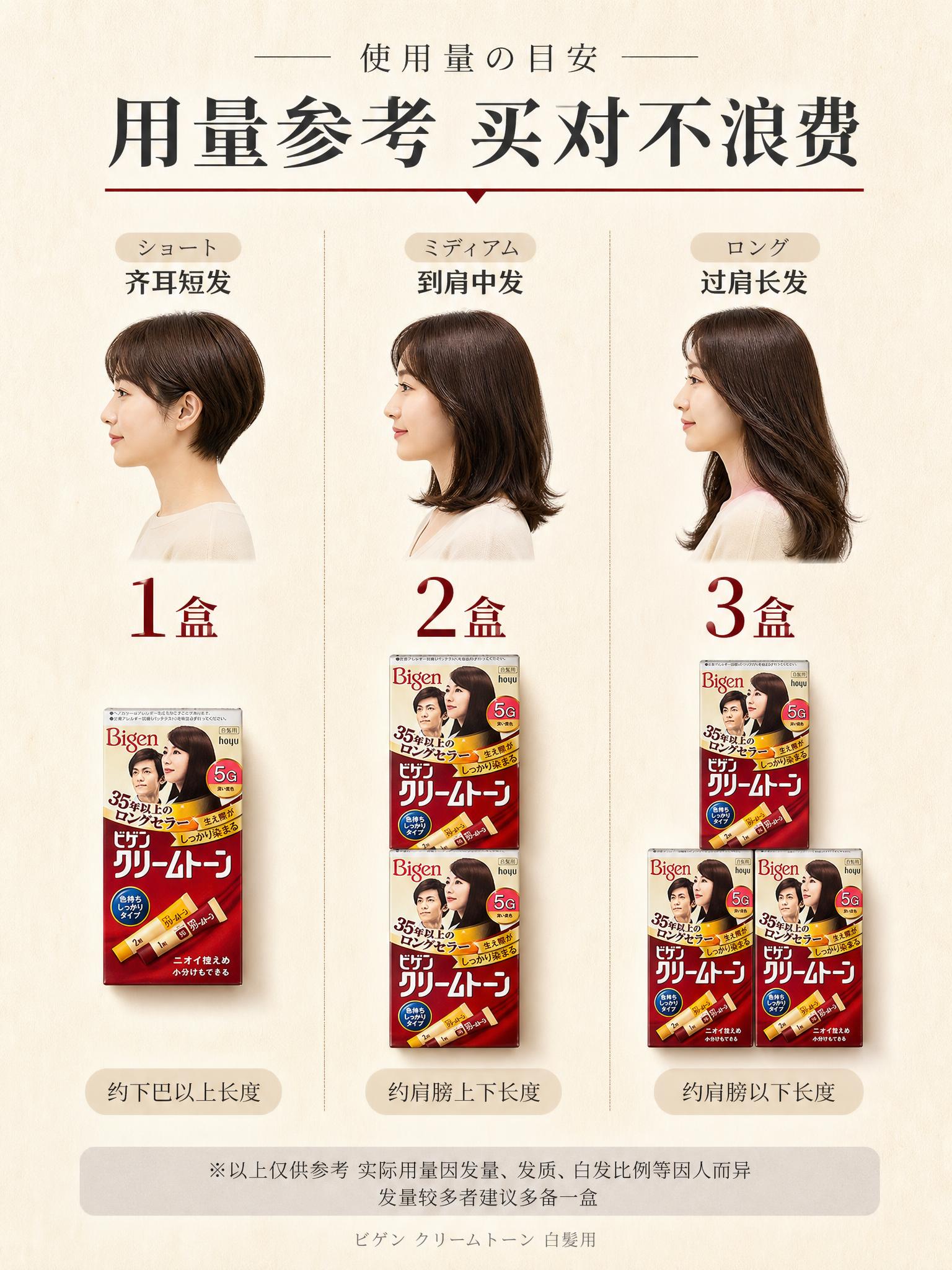 [商品] 使用【图3】5G深栗色Bigen美源可瑞慕染发膏包装… - 图片创意预览