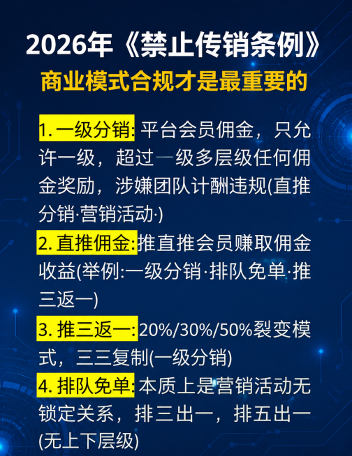去掉图片上下多余杂乱内容，将底色修改为科技深蓝色风格，保留原图片的所有文字内容预览效果