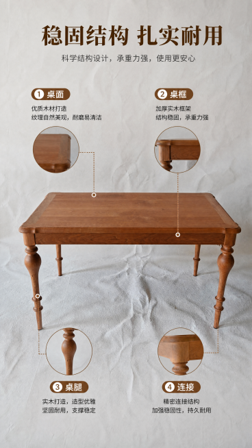 [第4屏] 结构框架解析页，展示餐桌稳固结构。使用【图1】标注桌面、桌框、桌腿、连接四个核心部分，保持产品尺寸颜色不变。顶部主标题「稳固结构 扎实耐用」，每个结构配简短说明文字。9:16竖版，4K。负预览效果