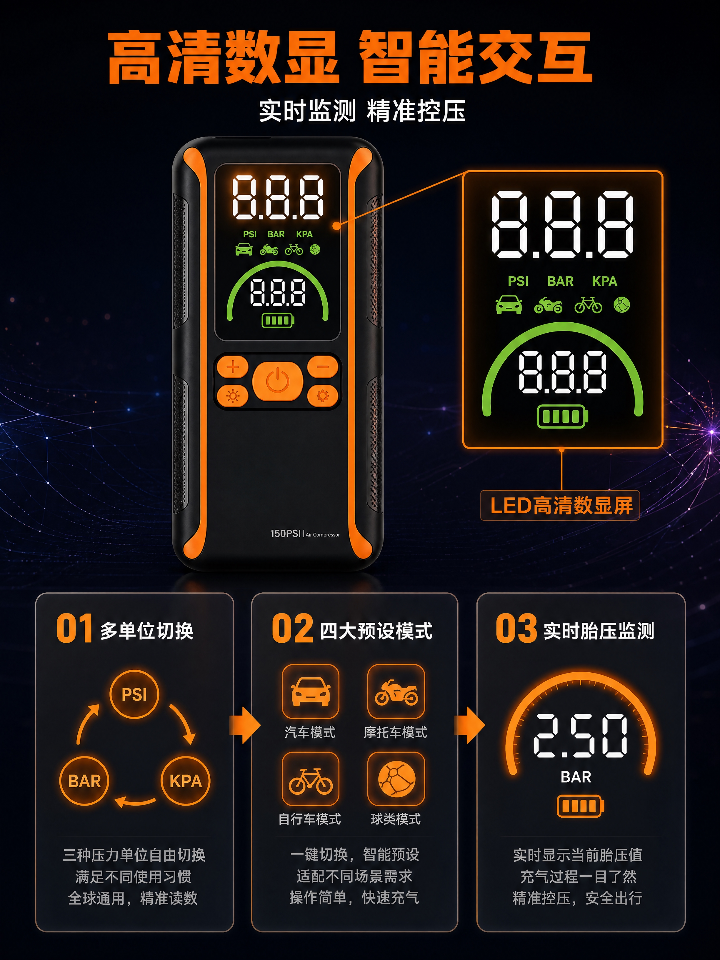 [商品] 使用【图1】车载应急启动电源充气泵一体机主机；保留黑… - 图片创意预览