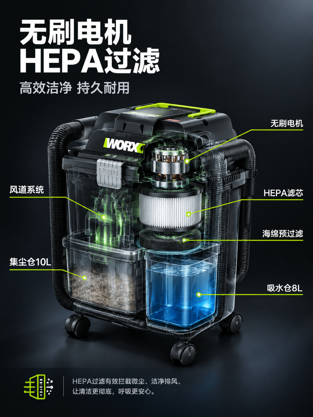 [商品] 使用【图1】威克士WU037.9 20V无刷锂电吸尘… - 图片创意预览
