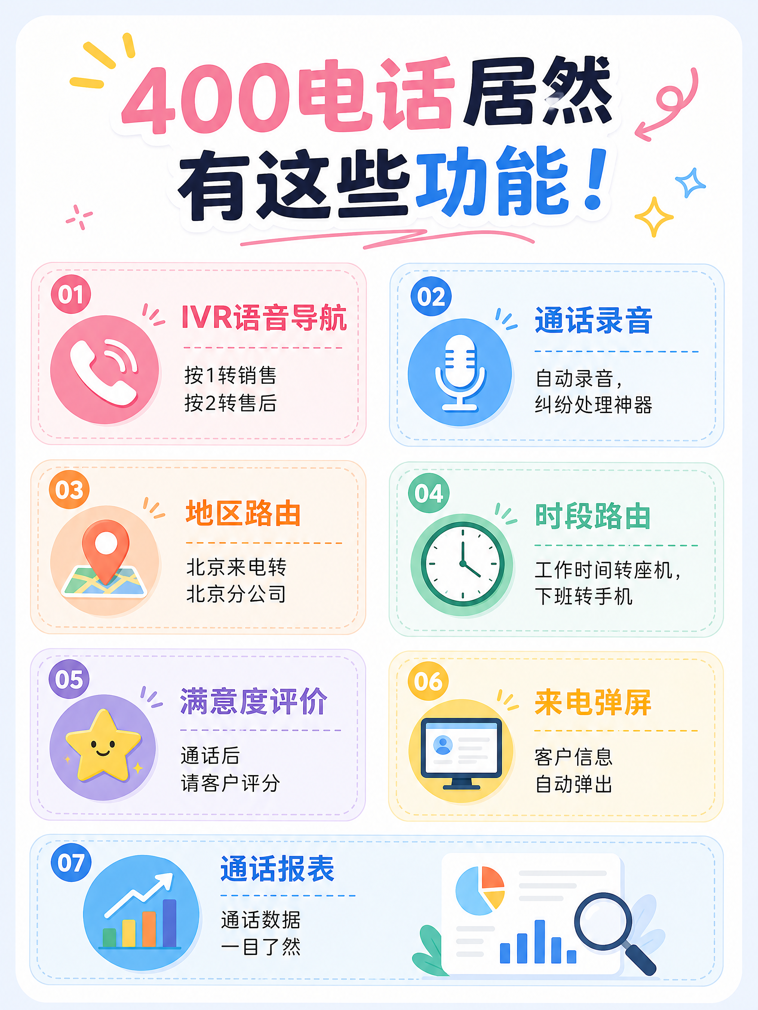 小红书笔记内容长图，信息图风格，3:4竖版，版式精美，小红书笔… - 图片创意预览