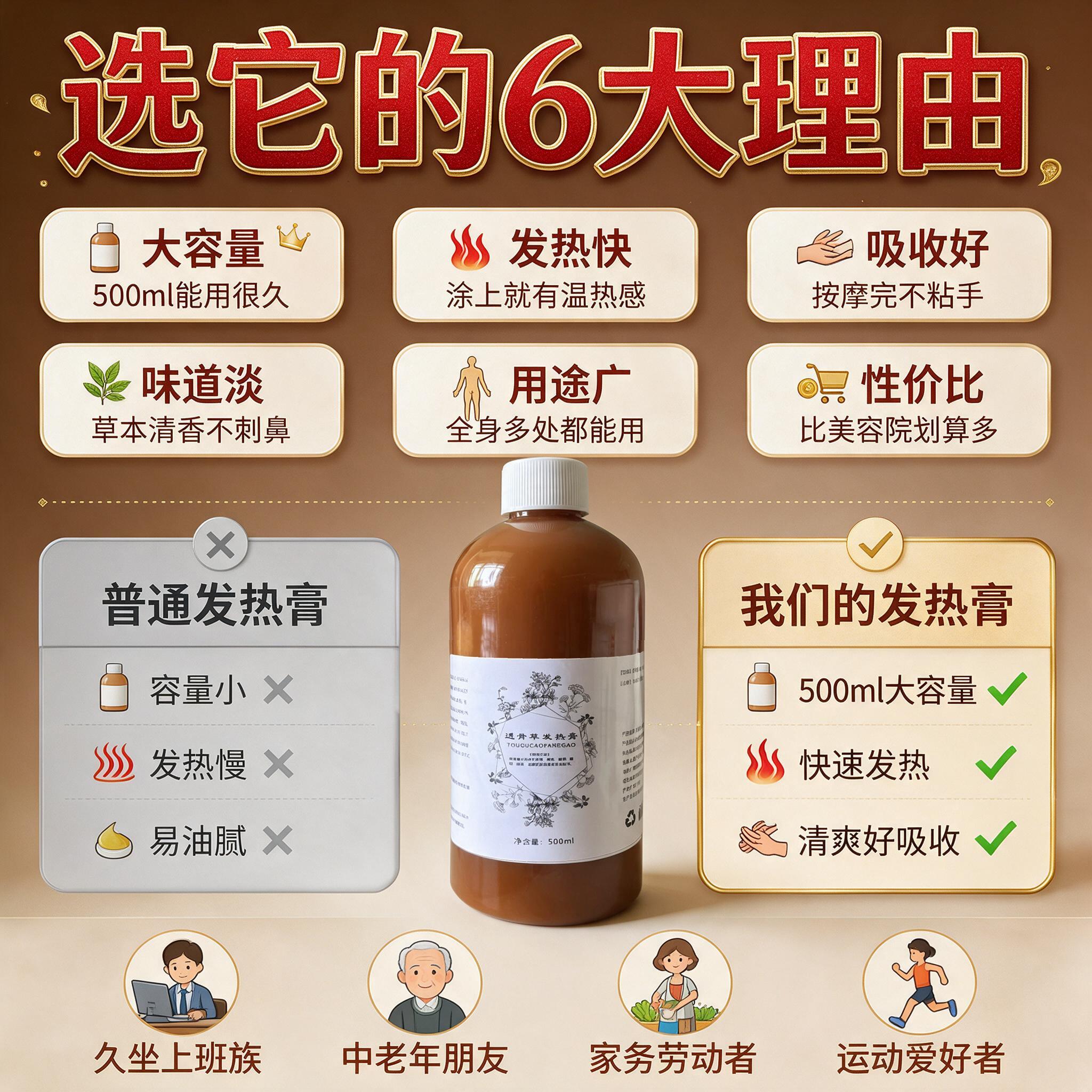 [主图-4] 适用人群+对比优势复合页，复杂多维度论证型信息图… - 图片创意预览