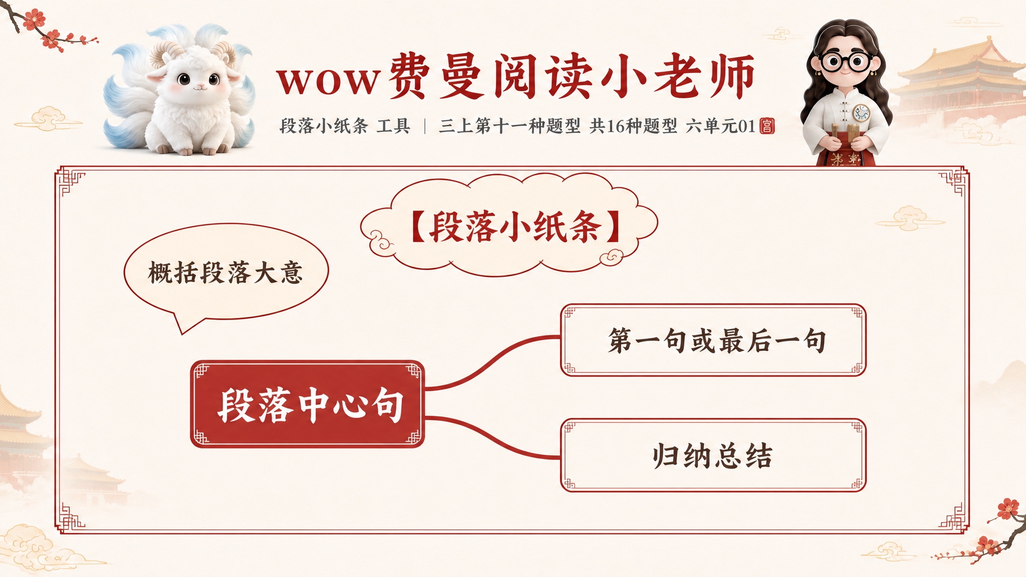 一张横版小学生语文阅读答题知识卡，淡雅故宫风格，米白底色配朱红… - 图片创意预览