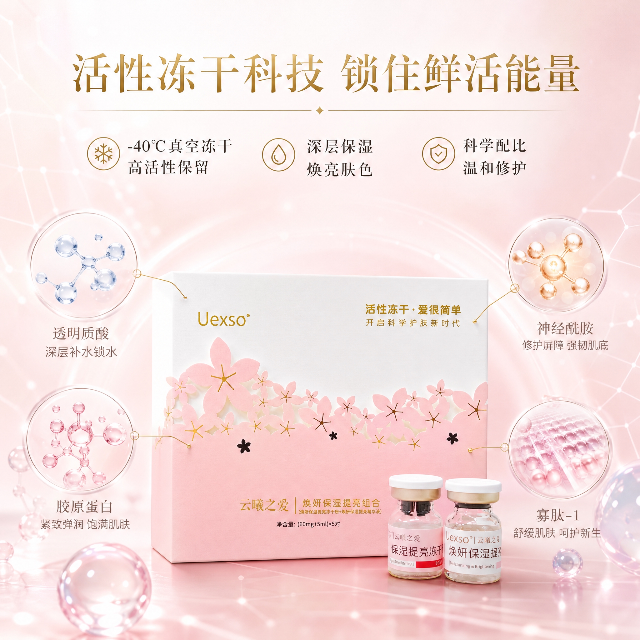 [主图-2] 核心功效成分解析，活性冻干科技。 [统一基调]… - 图片创意预览