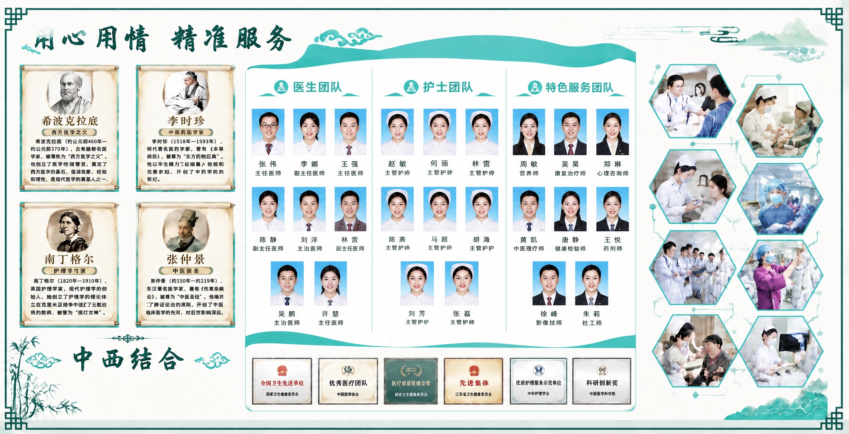 将中间板块的三个团队改为竖向排列（左中右三列布局）：左侧为"医… - 图片创意预览