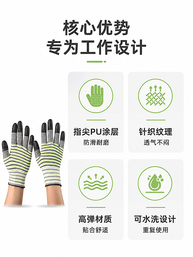 [第2屏] 核心卖点总览页-斑马纹PU涂指手套四大核心优势展示。本屏使用【图1】作为商品参考。
[氛围/风格] 清晰信息卡风格，简洁专业，信息层级分明，商业设计质感。
[元素布局] 顶部主标题，下方四个方形icon卖点卡，2行2列排列，每个卡片搭配对应功能图标和精简卖点文字；左侧小区域放置手套产品小图，占比约20%；保持产品外观与输入图一致。
[光影质感] 均匀平光照明，卡片阴影柔和，文字清晰不模糊。
[配色色系] 全局底色 #FFFFFF；主色深灰文字，辅助色绿色图标点缀，卡片浅灰底区分。
[视角构图] 平铺信息排版，从上到下标题→卖点卡，符合手机阅读逻辑。
[文字版式] 顶部主标题「核心优势 专为工作设计」，四个卖点分别为：「指尖PU涂层 防滑耐磨」「针织纹理 透气不闷」「高弹材质 贴合舒适」「可水洗设计 重复使用」，每个卖点文字搭配对应小图标，字体大小合适手机阅读。
[比例分辨率] 3:4 竖版比例，4K分辨率，文字清晰可辨，高清画质。
[负向提示词] 文字错乱，图标变形，颜色模糊，布局拥挤，产品变形