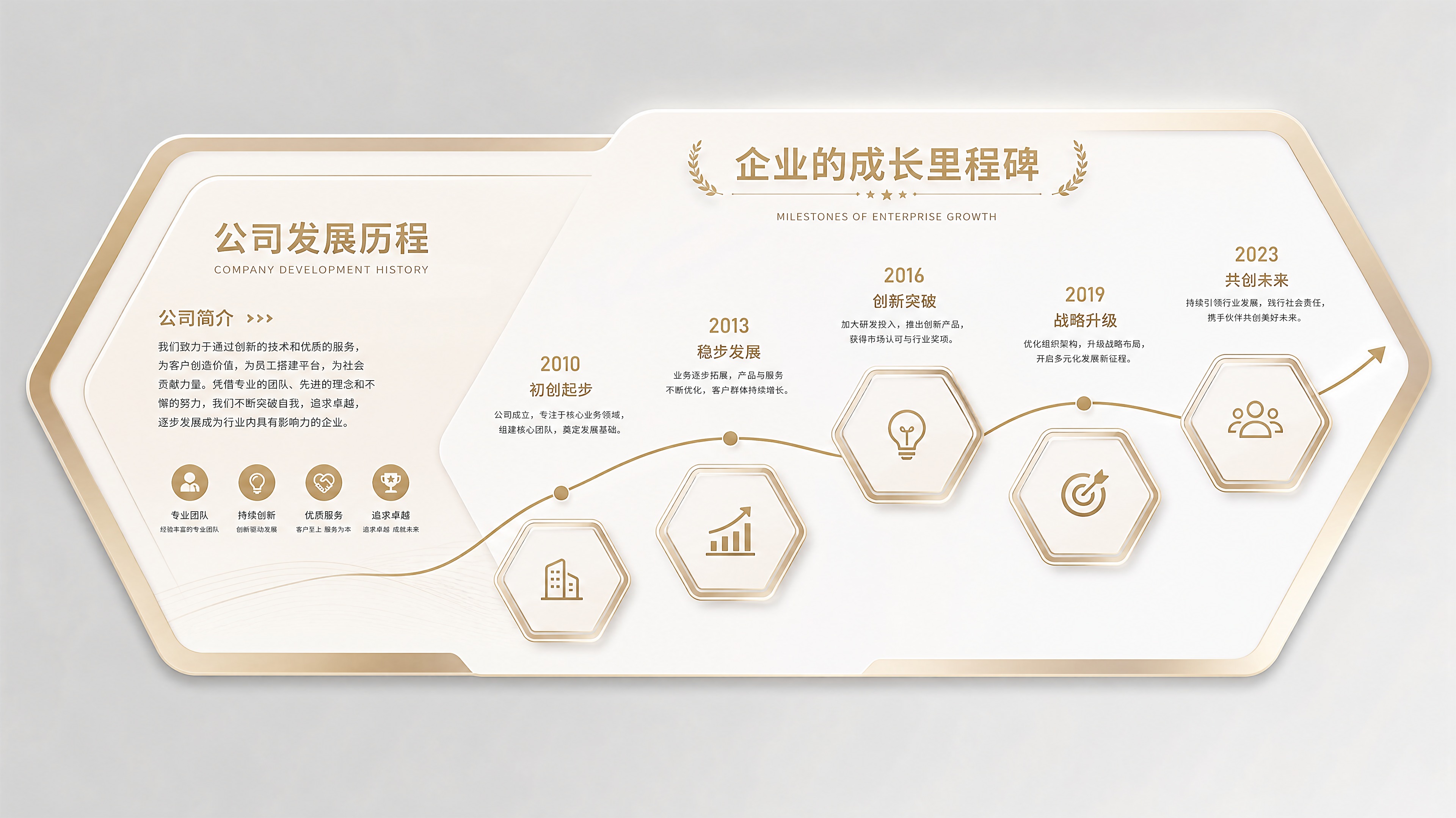 企业文化墙平面设计稿，整体呈横向六边形轮廓造型，主色调为香槟金… - 图片创意预览