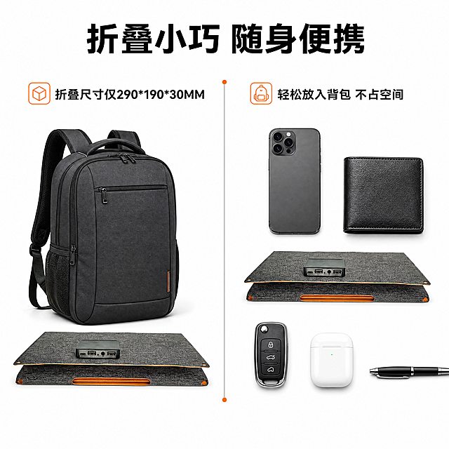 使用商品详情页技能根据商品图「图片1」「图片1」生成详情页，参考图为，商品名称为5V28W一体层压太阳能折叠面板，卖点为配有双USB接口，28W快充，三折叠设计，折叠尺寸为:290*190*30MM，折叠后小巧轻便，易收纳，展开尺寸为：790*290*3MM，超薄设计不占空间，平放即可，多设备使用，工厂定制，质量保障，有CE　Rohs，ISO9001等认证，材料使用具有IP67级防水特性。，适配平台为1688，图片比例为1:1，需求屏数为8张，更换产品背景符合太阳能的特性，节能环保，保留产品本身的细节，产品与卖点文案排版美观，突出产品本身
