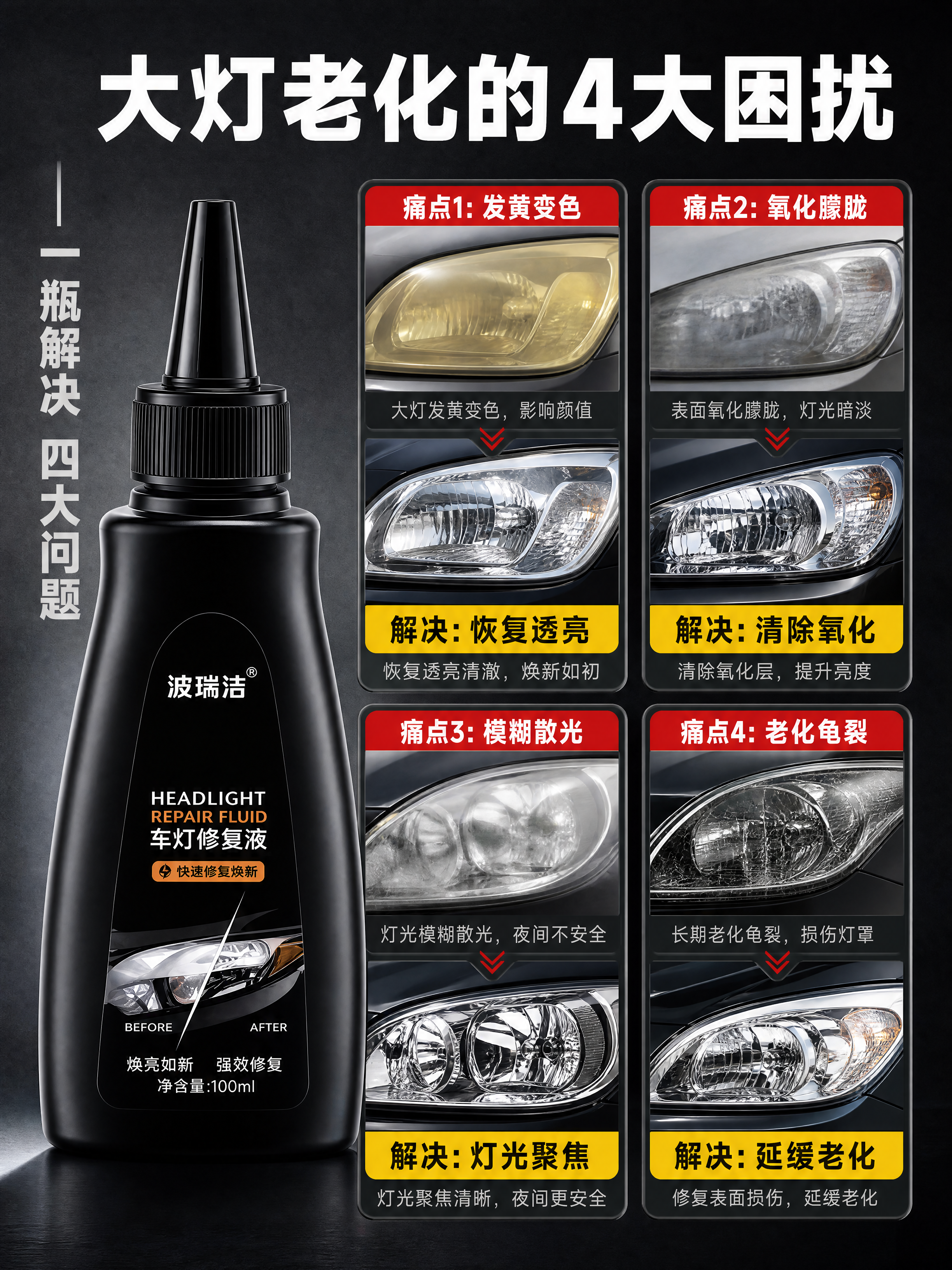 [商品] 使用【图1】波瑞洁车灯修复液黑色尖嘴瓶；保留瓶身哑光… - 图片创意预览