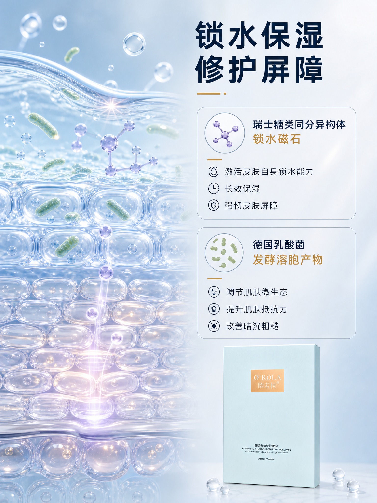 [主图-2] 核心功效成分解析，主打锁水保湿与修护屏障，展示瑞… - 图片创意预览