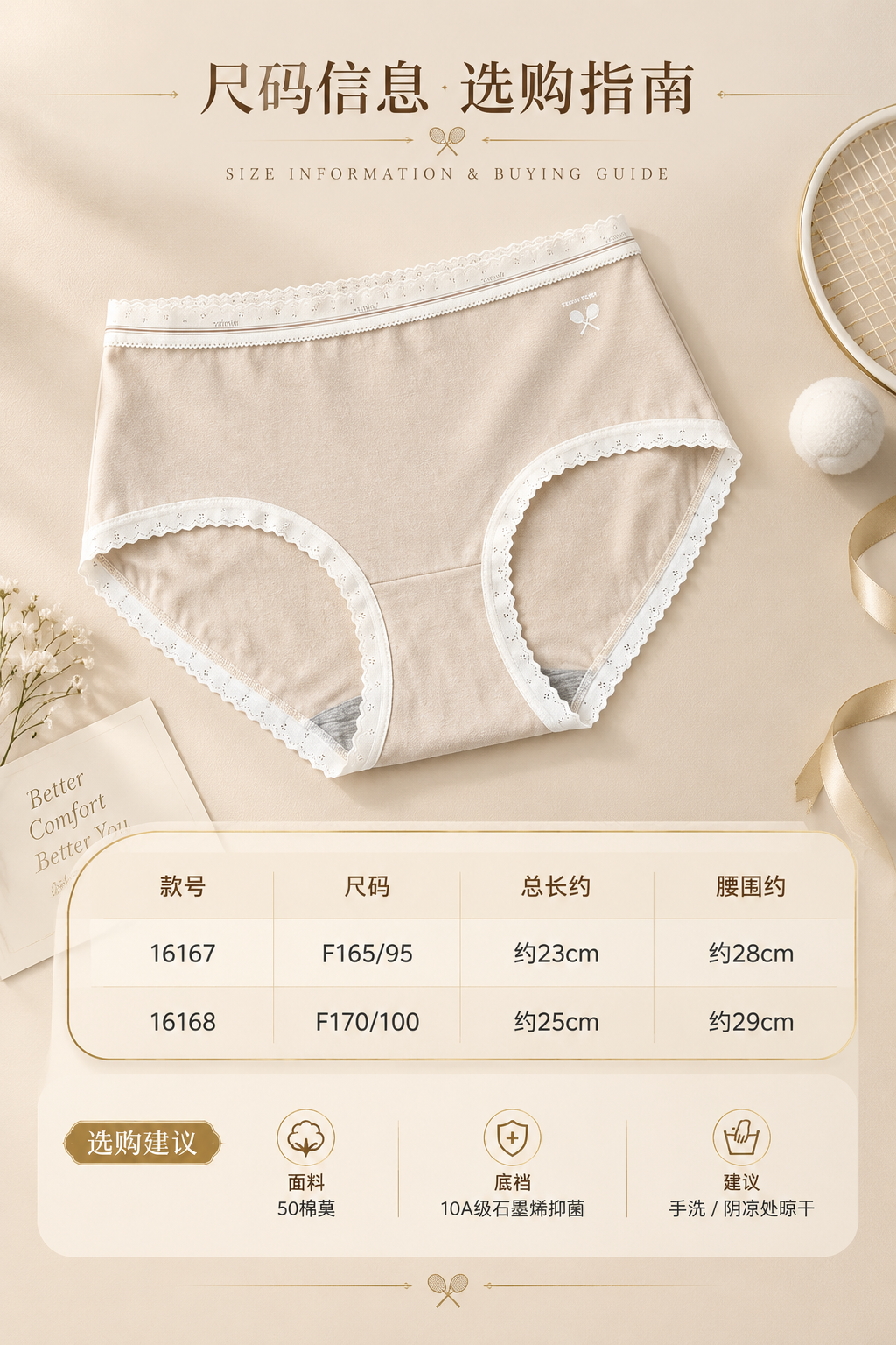 [商品] 使用【图4】+【图5】女士内裤；商品处理：保留中腰版… - 图片创意预览