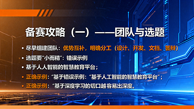 PPT内页，主色调科技蓝和活力橙，标题加粗微软雅黑字体"备赛攻略（一）——团队与选题"，内容要点：尽早组建团队：优势互补，明确分工（设计、开发、文档、答辩）；选题要"小而精"：错误示例："基于人工智能的智慧教育平台"；正确示例："基于深度学习的课堂低头行为识别系统"；聚焦具体问题，切口越小，越容易出深度；使用微软雅黑常规字体，排版清晰，重点突出，现代科技教育风格
