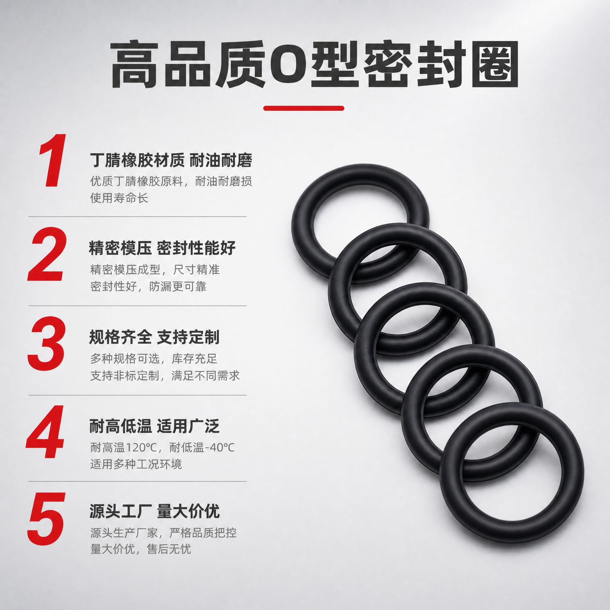 [主图-2] 主题：O型圈核心卖点图，展示材质、密封、耐温、耐… - 图片创意预览