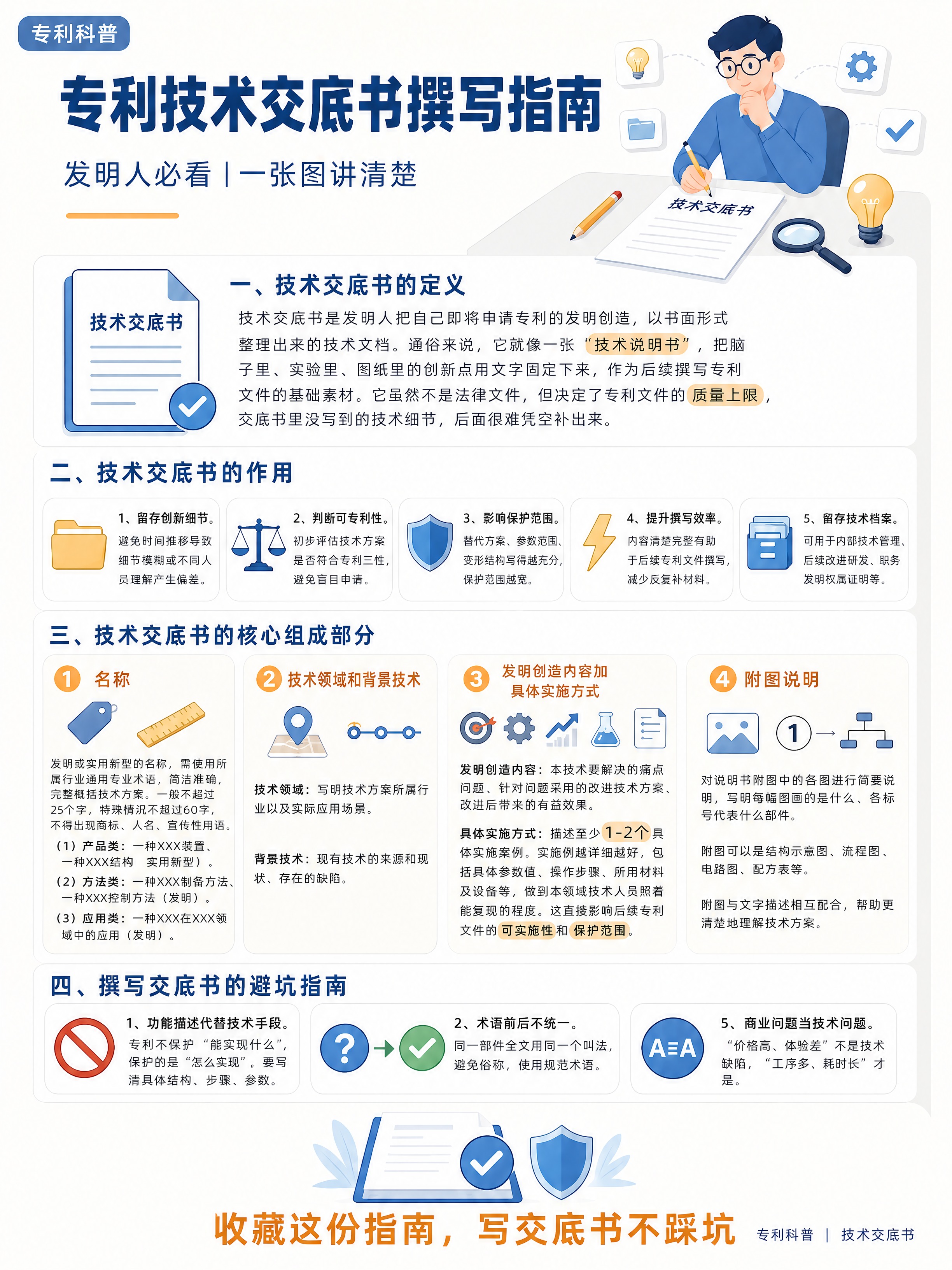 修改图片最下端区域：去掉浅橙色方框中的金句“专利不保护‘能实现… - 图片创意预览