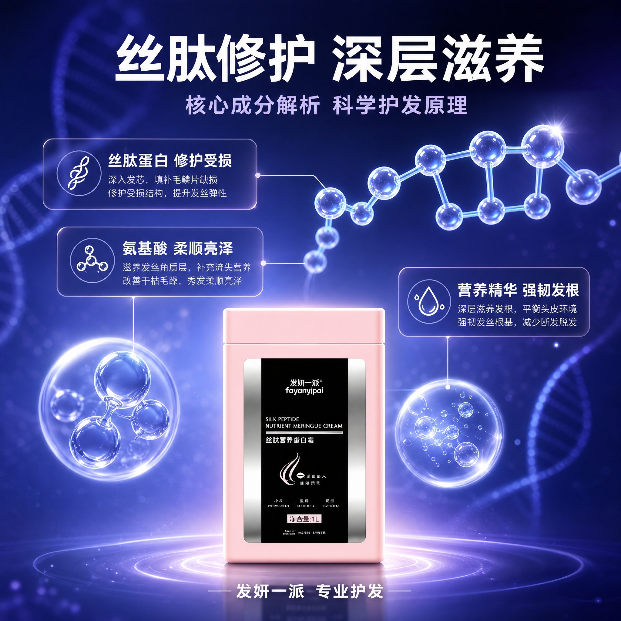 [主图-2] 核心功效成分解析，展示丝肽营养蛋白霜的核心成分和… - 图片创意预览