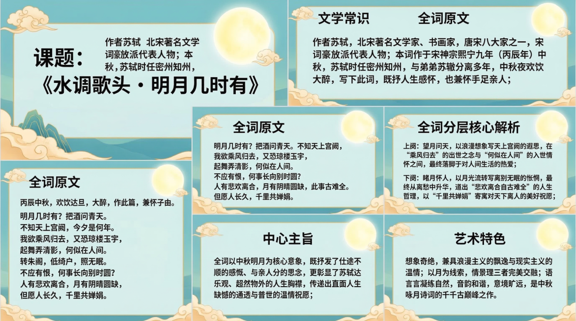 国风扁平化设计初中语文知识点信息图，主题为《水调歌头·明月几时有》，分块清晰、内容严谨。画面分板块呈现：1.课题板块展示“课题：《水调歌头・明月几时有》”；2.文学常识板块内容：作者苏轼，北宋著名文学预览效果