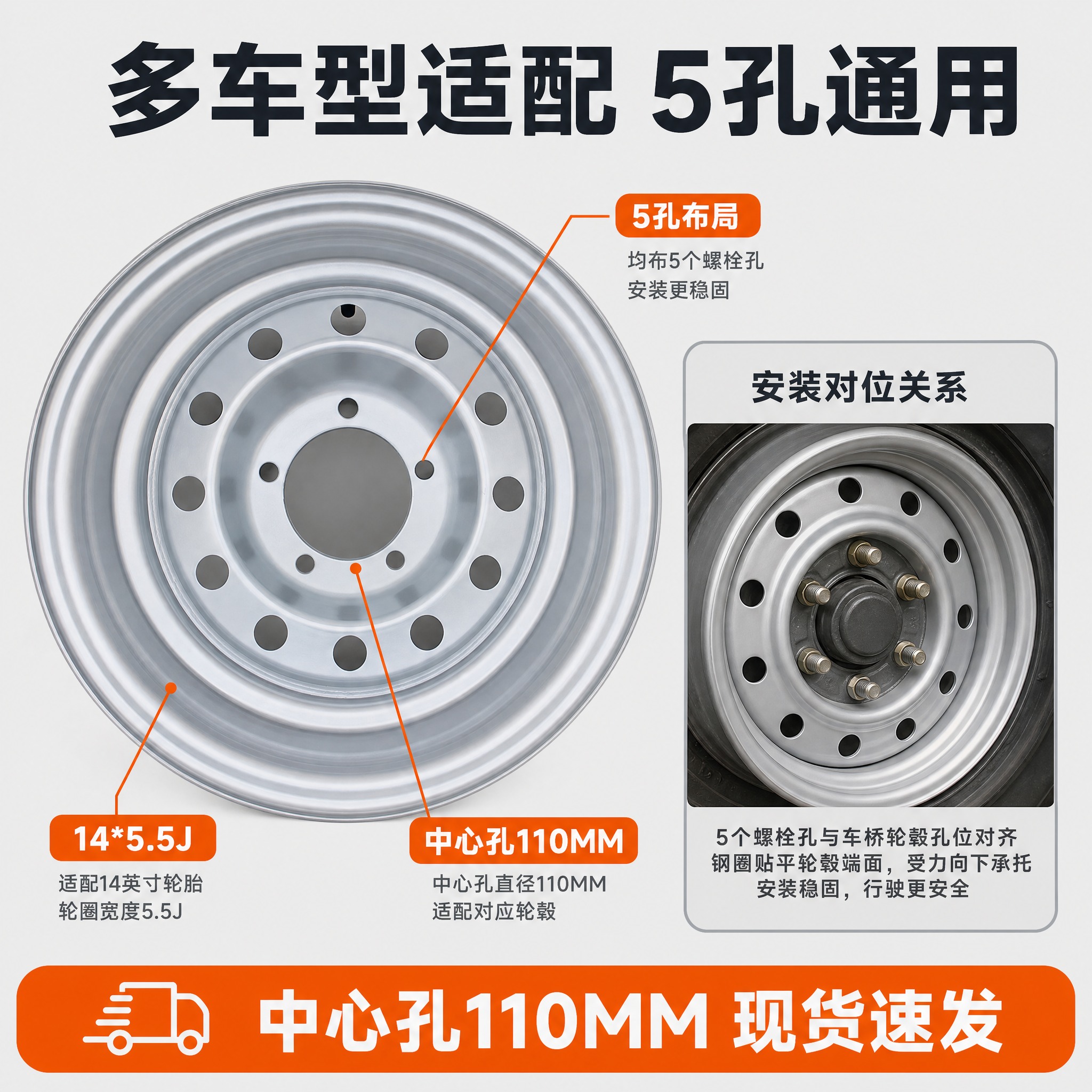 [主图-4] 14寸5孔加厚满焊钢圈。主题和唯一任务：孔位适配… - 图片创意预览
