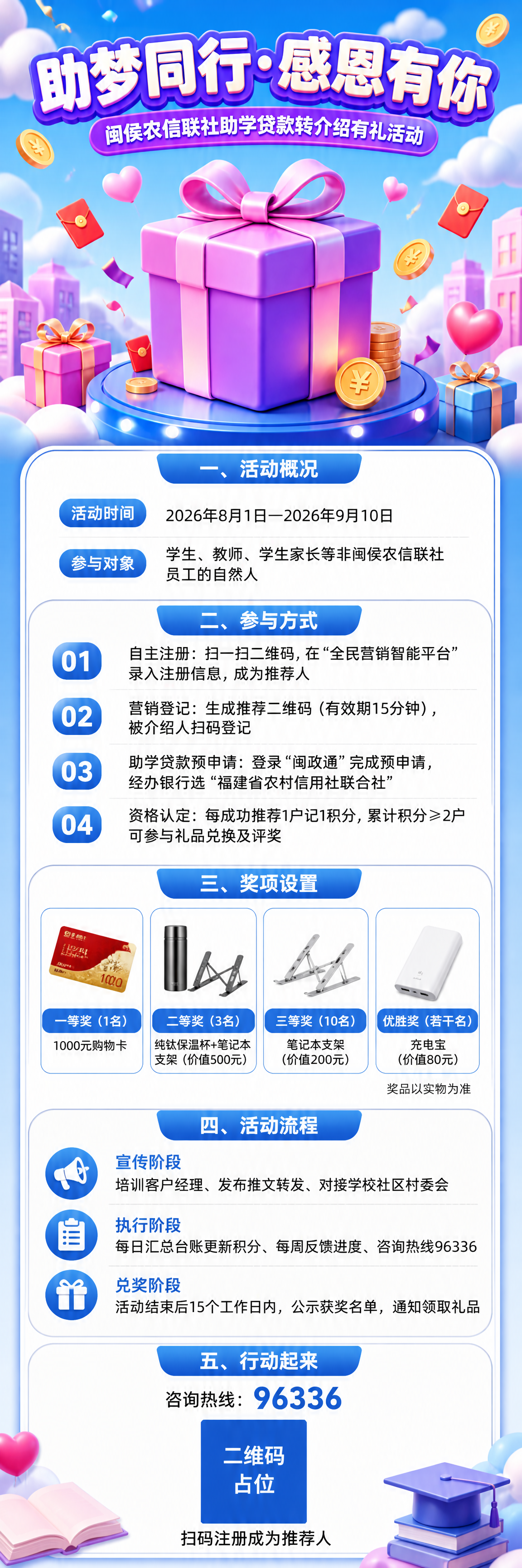 一张竖版超长活动长图海报，整体风格参考示例图：上方是3D立体礼… - 图片创意预览