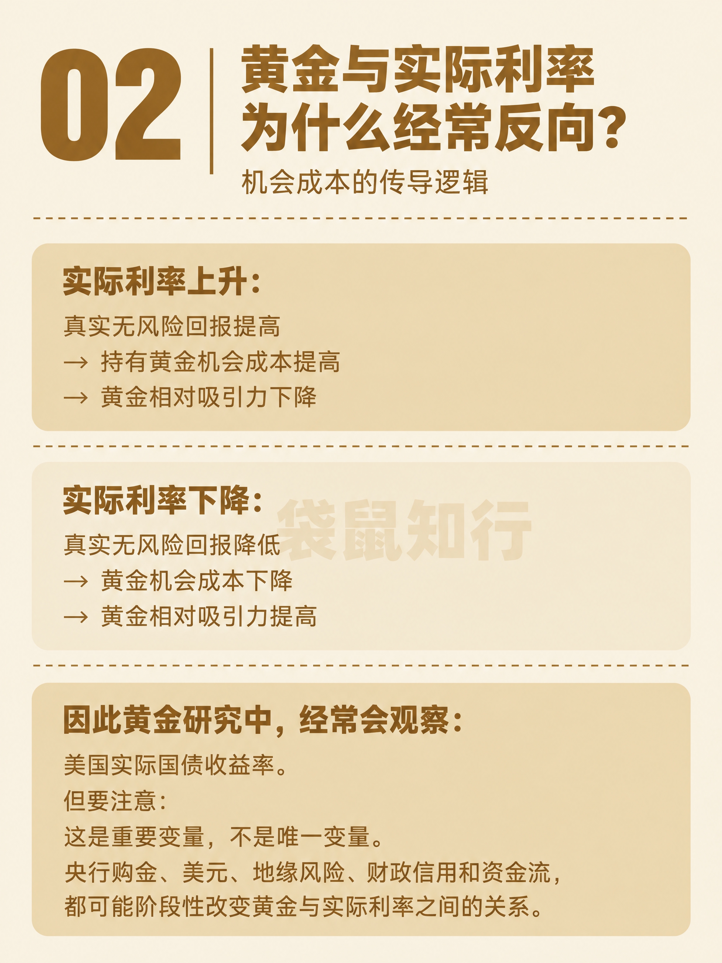 小红书黄金知识卡片，竖版3:4比例，米白色（浅米色）纯色背景，… - 图片创意预览