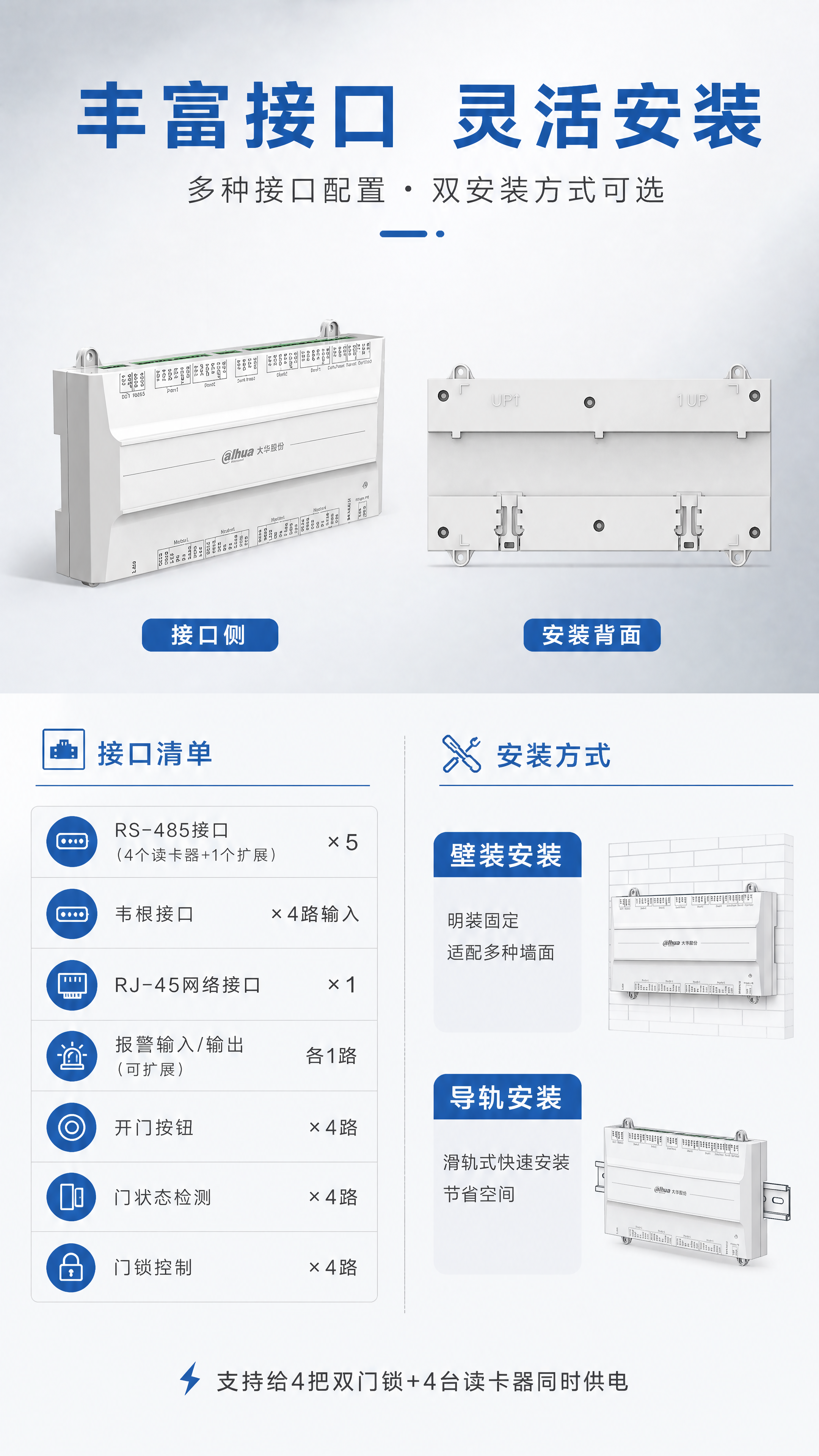 电商详情页第七张，接口与安装方式页。本张使用【图1】斜侧视角+… - 图片创意预览