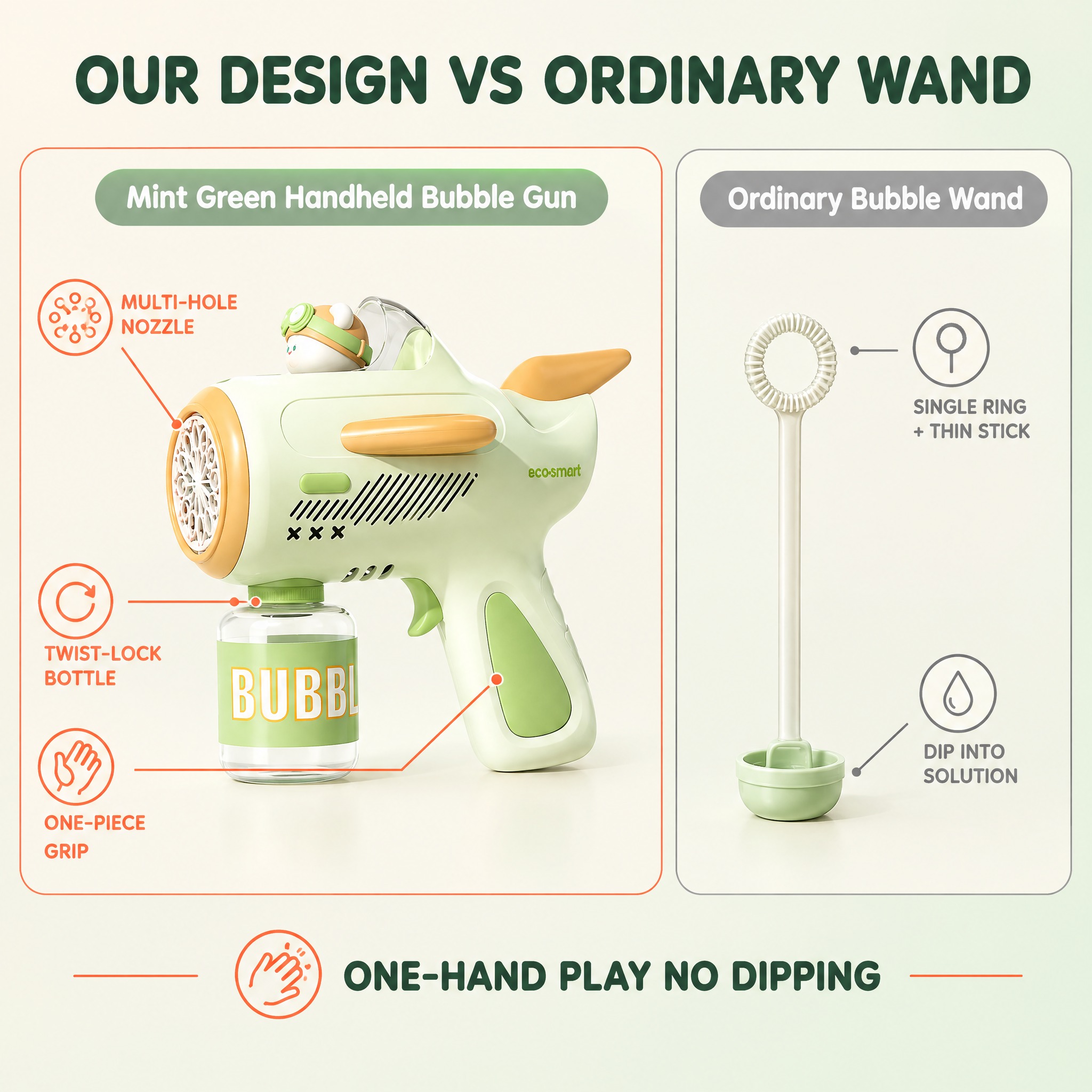 [主图-8 选购对比与购买理由] 商品名称：Mint Gree… - 图片创意预览