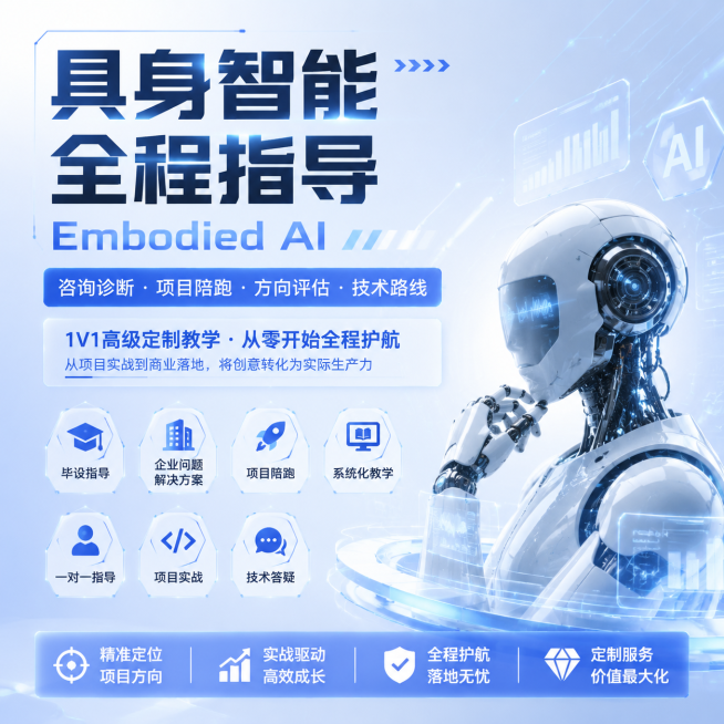 科技风浅色电商主图，背景为浅蓝浅白色渐变，带有未来科技感光效和几何线条，画面中包含文案：“具身智能全程指导、 Embodied Al 、咨询诊断·项目陪跑·方向评估·技术路线、1V1高级定制教学·从零预览效果