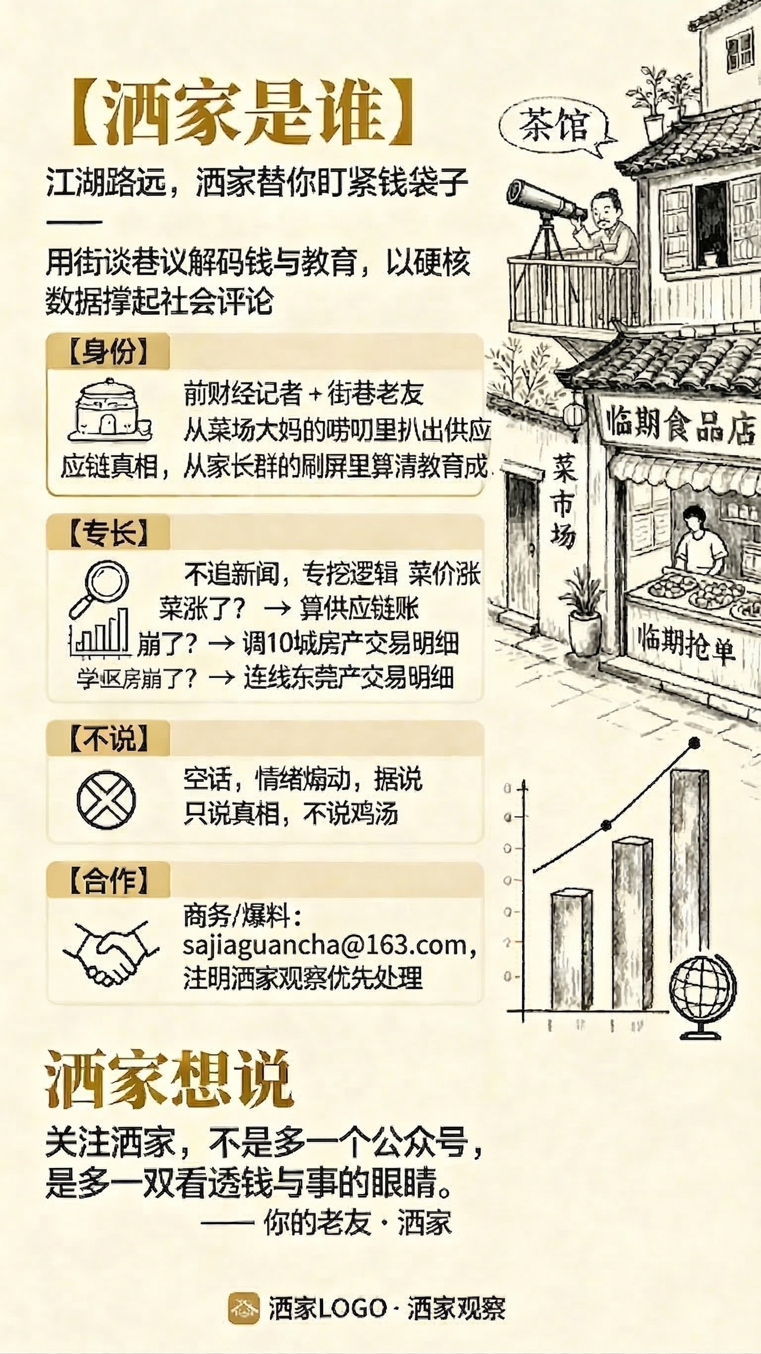 仅修改合作板块的邮箱地址，改为sajiaguancha@163… - 图片创意预览