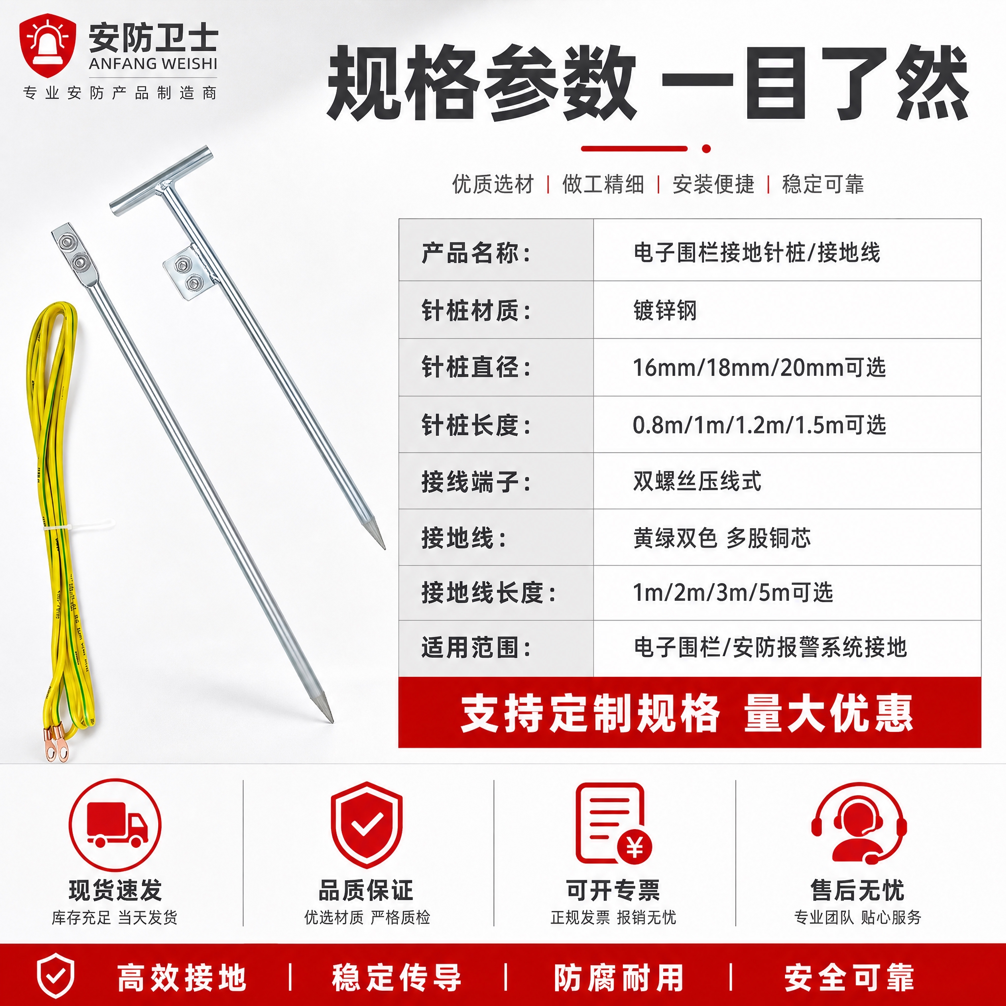 [主图-5] 规格参数与服务保障图，展示产品详细参数表、可选规… - 图片创意预览