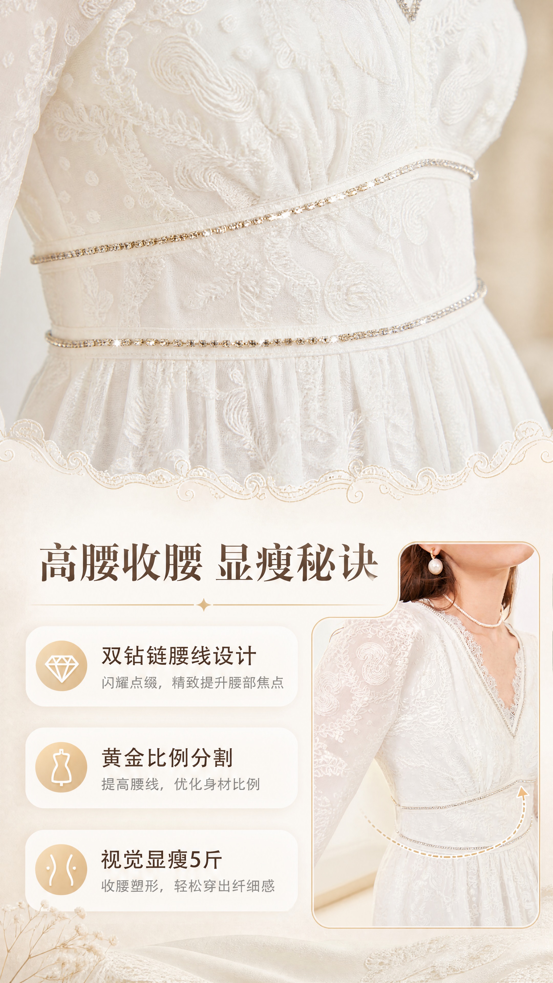 [商品] 使用【图7】白色V领蕾丝刺绣长袖连衣裙腰部特写；商品… - 图片创意预览