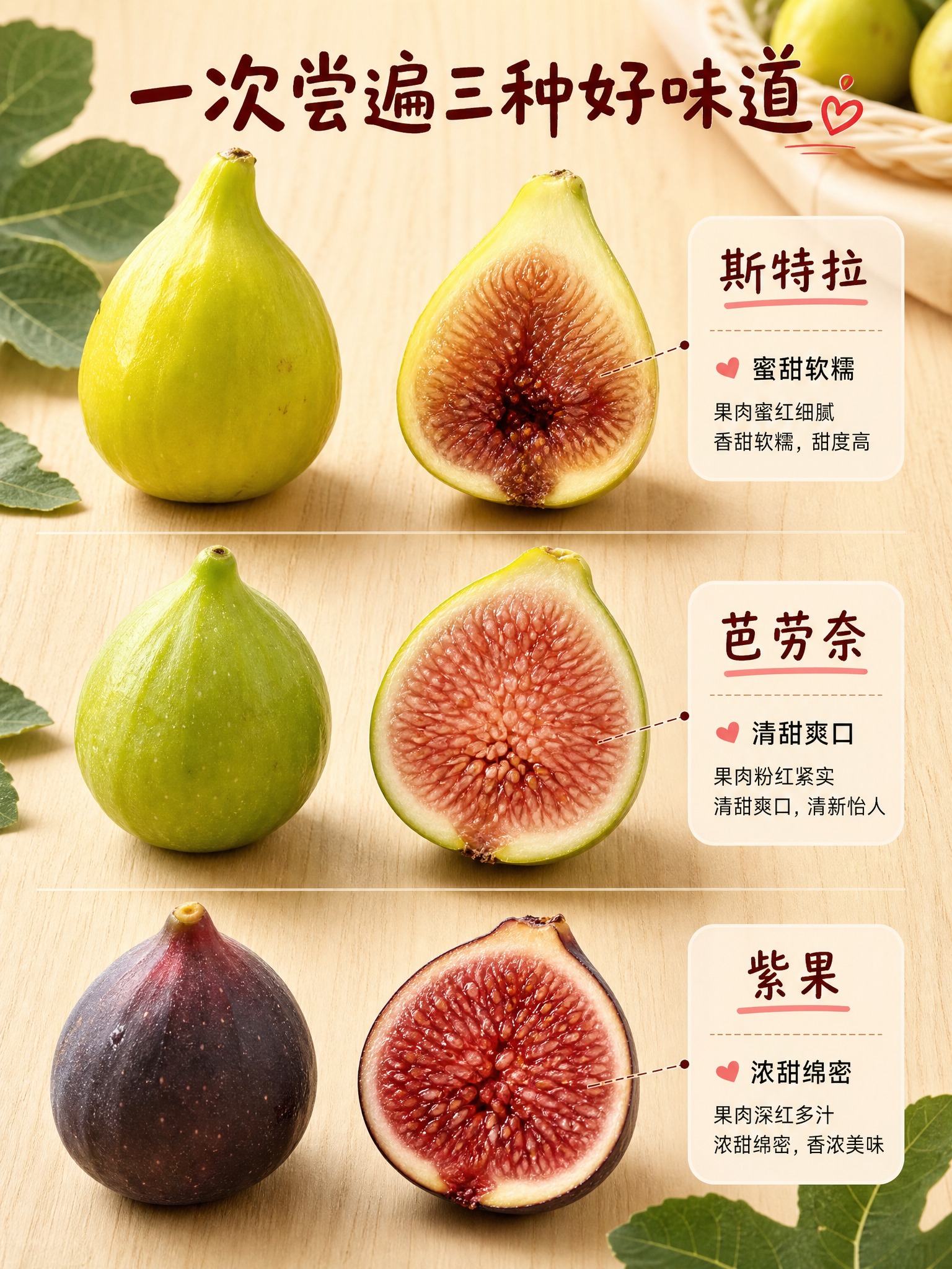 [商品] 使用【图3】【图5】【图7】云南高原自然熟无花果；保… - 图片创意预览