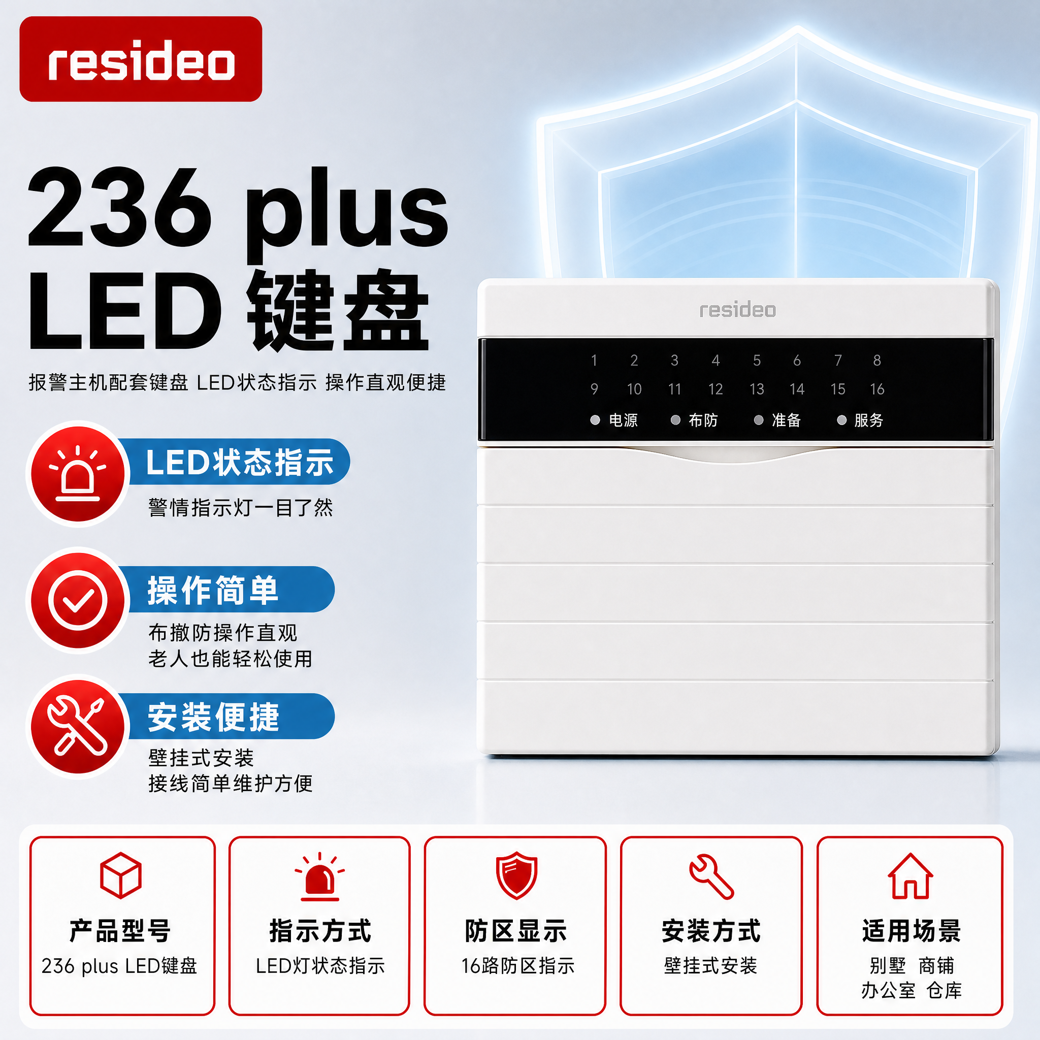 [主图-1] 236 plus LED 键盘 商品识别/核心利… - 图片创意预览
