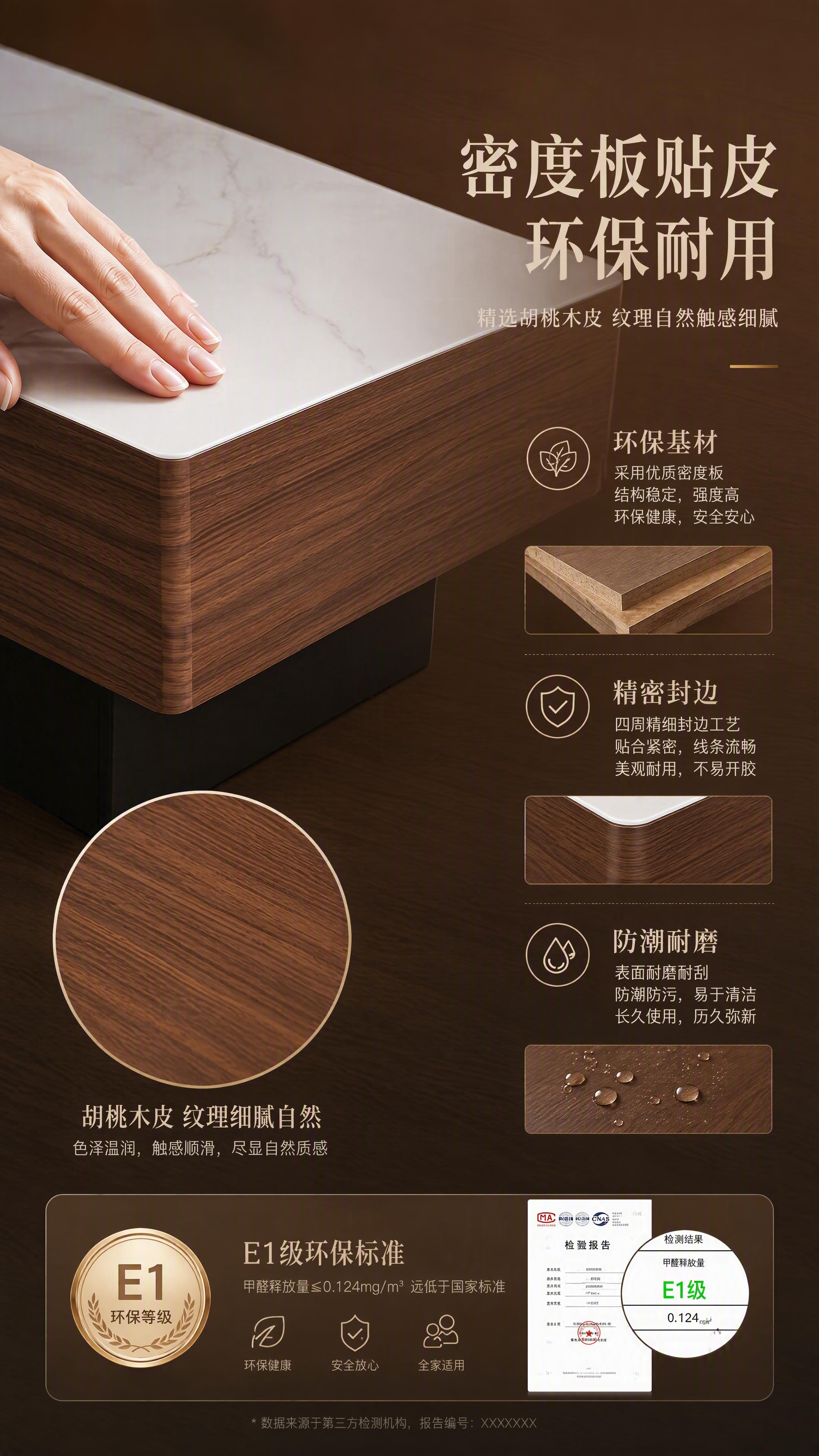 [第4张] 详情页材质工艺-密度板贴皮柜体与环保工艺展示。本张… - 图片创意预览