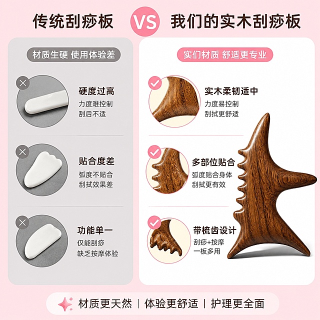 [第2屏] 本屏功能定义：痛点对比，展示普通刮痧板与这款实木刮痧板对比。本屏使用【图1】作为商品主体。
[氛围/风格] 清晰对比风，浅粉暖调，简约商业质感。
[元素布局] 画面左右分栏对比，左栏展示传统刮痧板痛点：硬度过高、贴合度差、功能单一；右栏展示本款产品优势：实木柔韧适中，多部位贴合，带梳齿兼具按摩功能；产品放在右栏下半部分，保留产品款式和纹理不变。
[光影质感] 均匀柔光照明，左右明暗一致，产品清晰突出。
[配色色系] 全局底色 #FDE2EC，主色浅粉，左栏浅灰痛点区，右栏白色优势区，深棕色文字标注对比要点。
[视角构图] 平面对比构图，左右均衡分布，动线清晰。
[文字版式] 顶部分栏标题「传统刮痧板 vs 我们的实木刮痧板」，每栏内部用短句标注痛点和优势，文字清晰不遮挡产品。
[比例分辨率] 1:1 正方形比例，4K分辨率，文字清晰可辨，高清画质。
[负向提示词] 产品变形，错色，文字过小，背景杂乱，对比错位