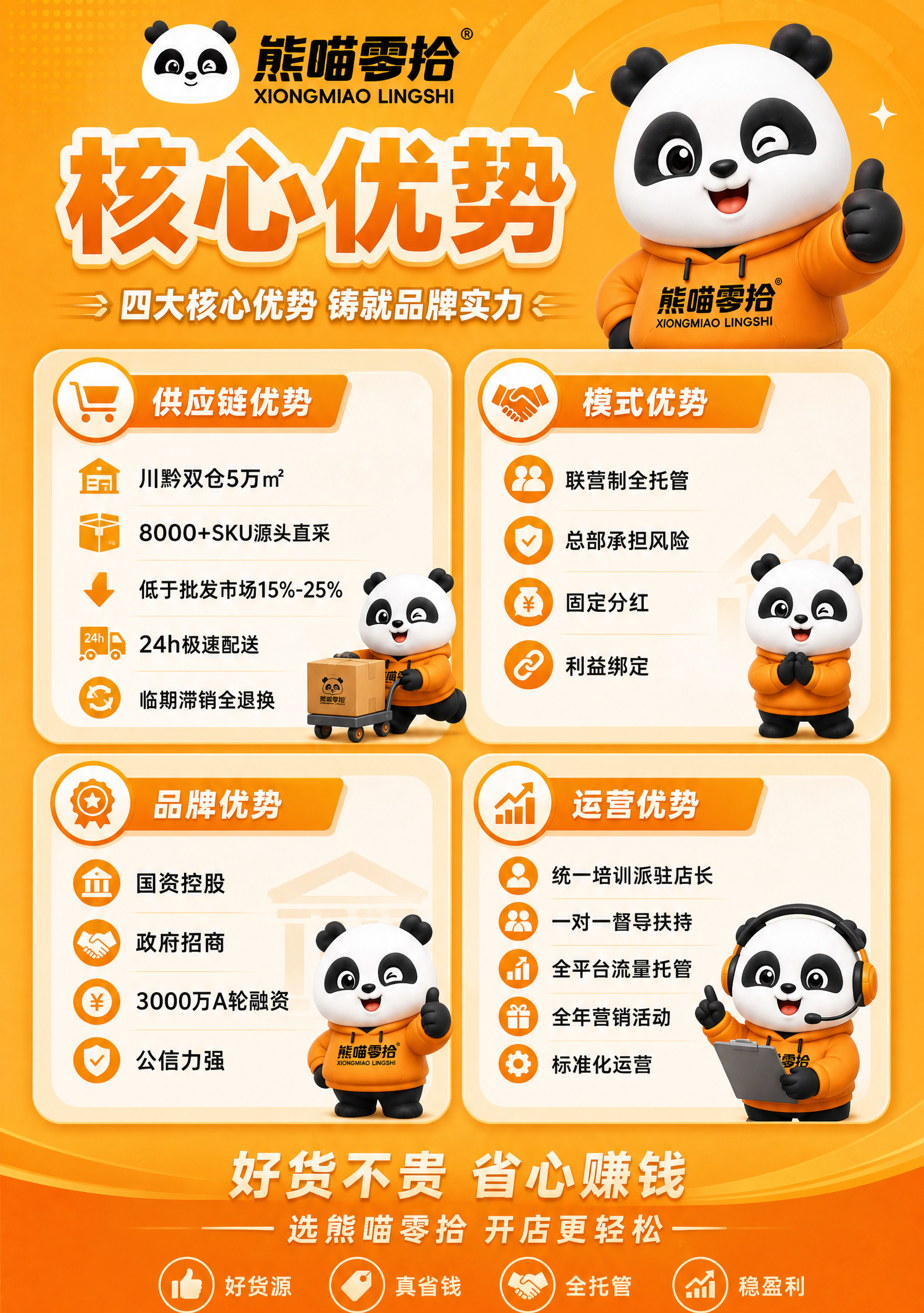 竖版品牌企业宣传海报，比例7:10，正式活泼风格，橙黄色品牌主… - 图片创意预览