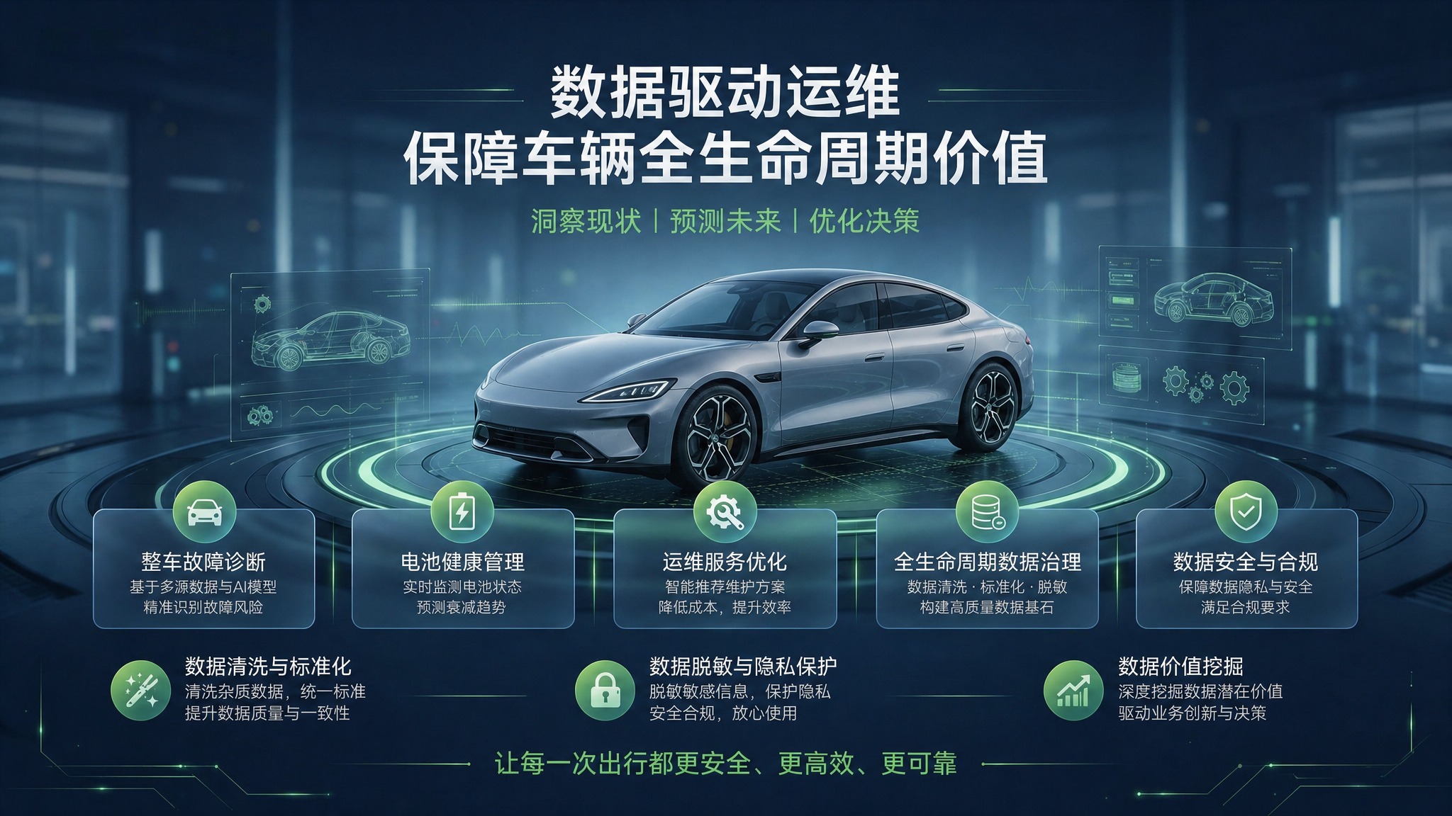 将图中汽车的车前盖按照正常的物理构造补全，恢复为完整的封闭车前… - 图片创意预览