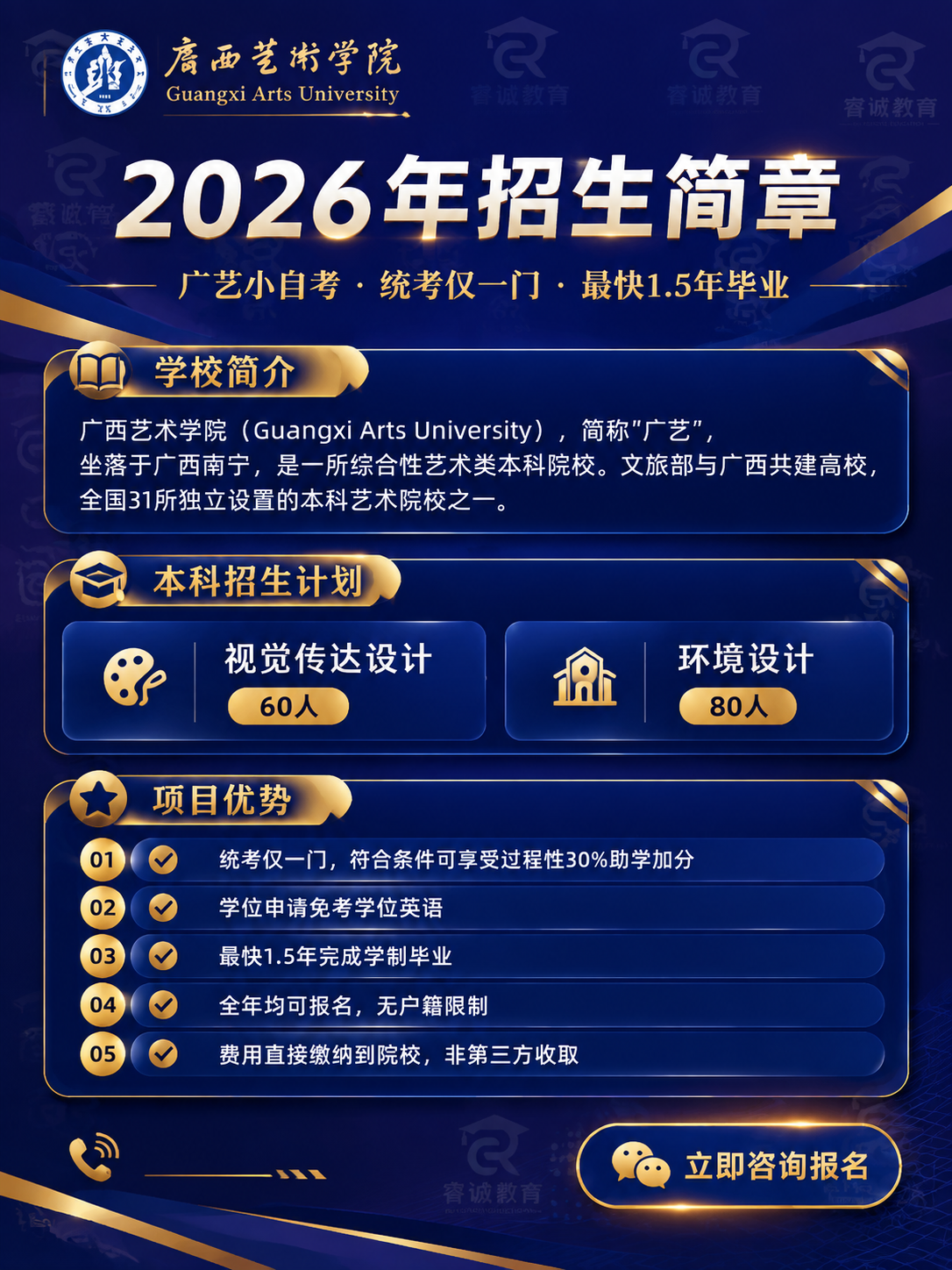 基于参考图1的招生简章版式骨架进行重新设计，3:4竖版，成人教… - 图片创意预览